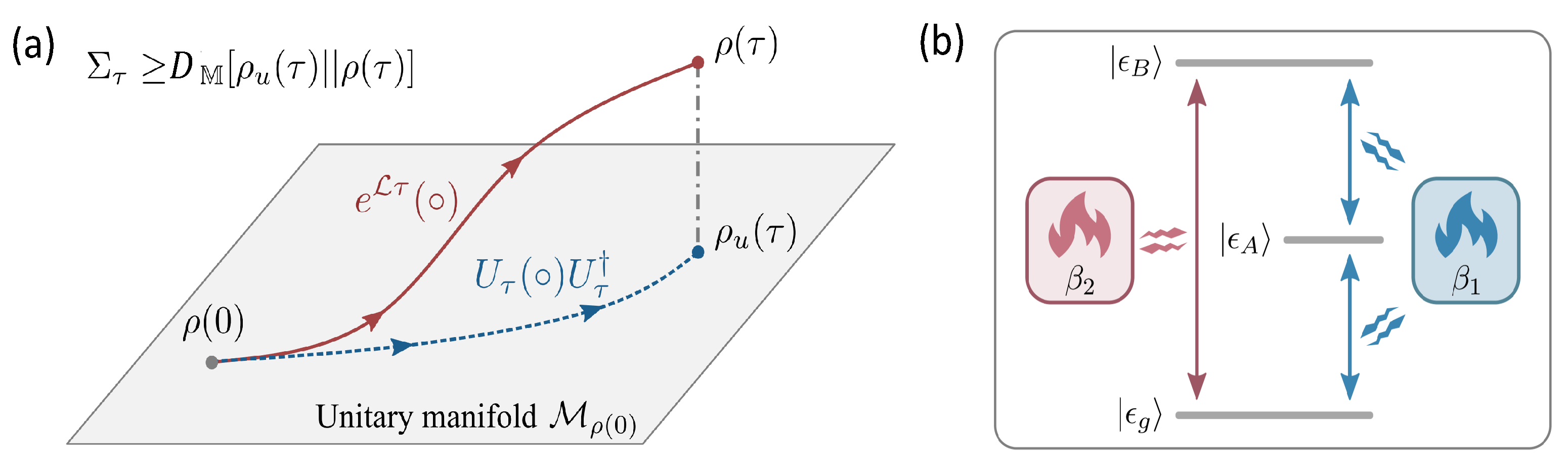Entropy 24 00813 g016
