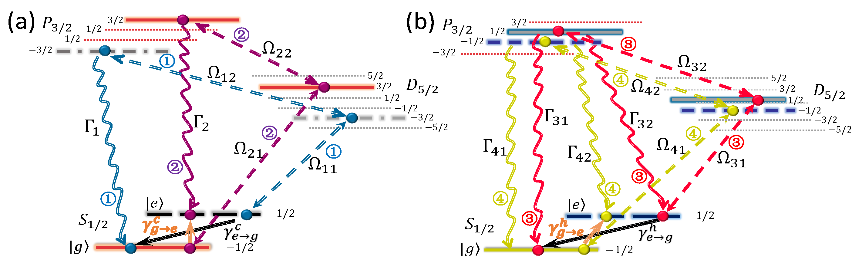 Entropy 24 00813 g018