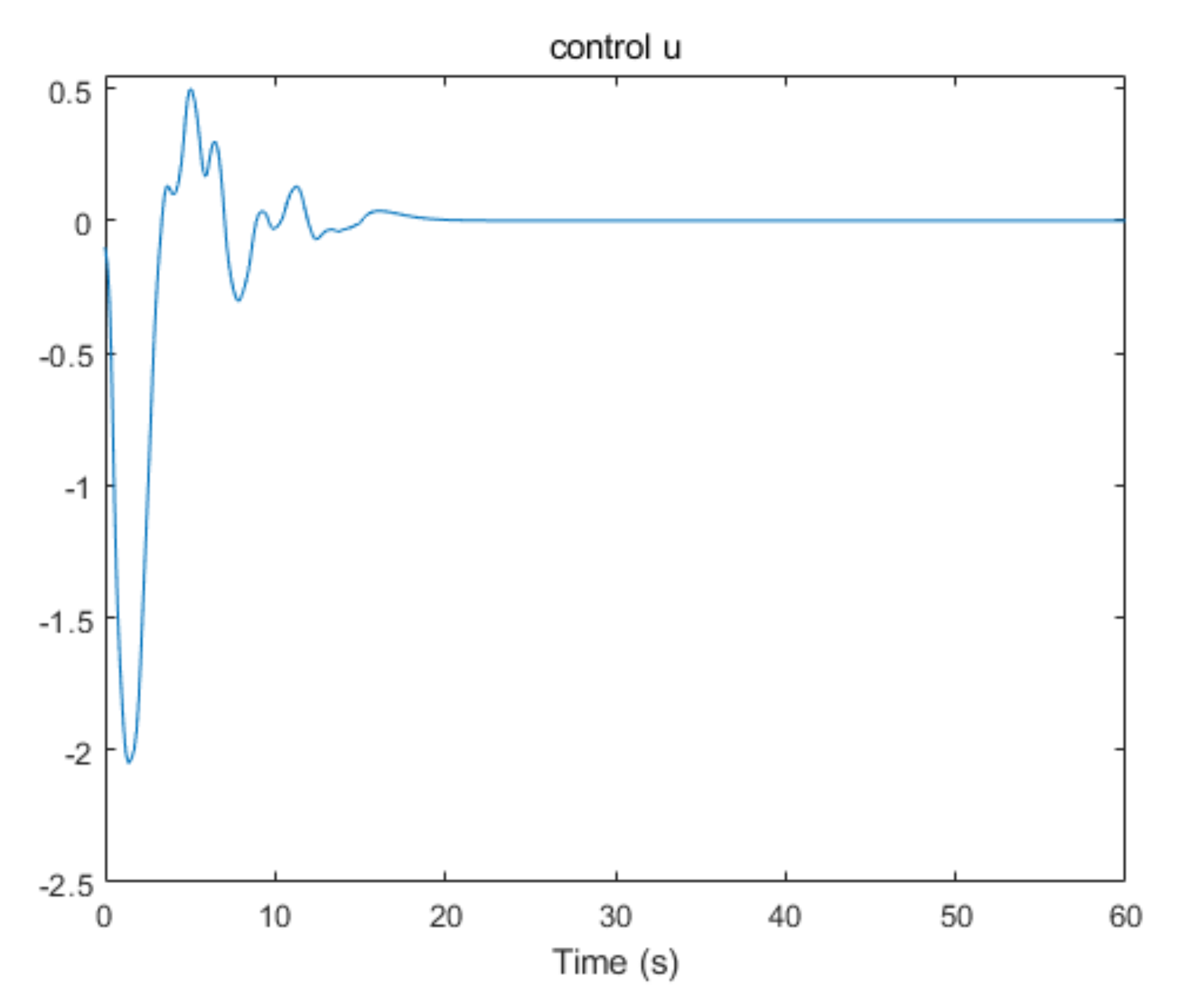 Entropy 24 00816 g002