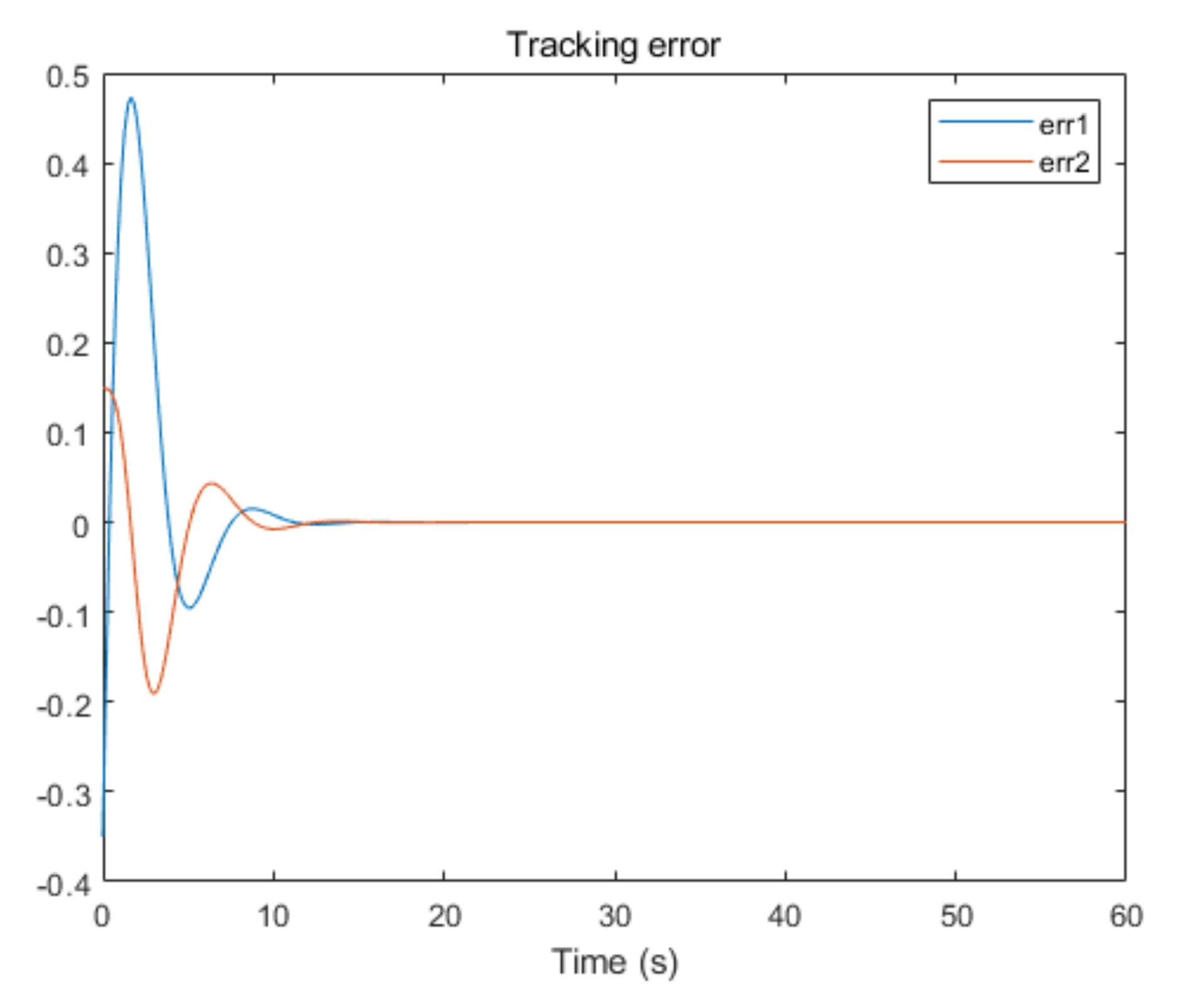 Entropy 24 00816 g003