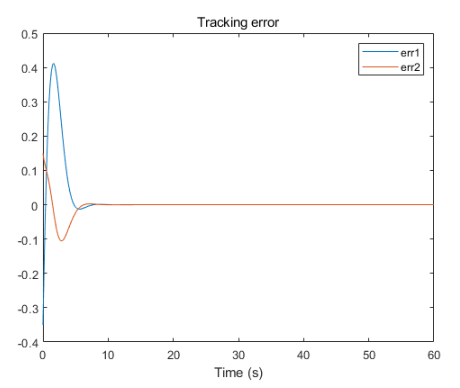 Entropy 24 00816 g004