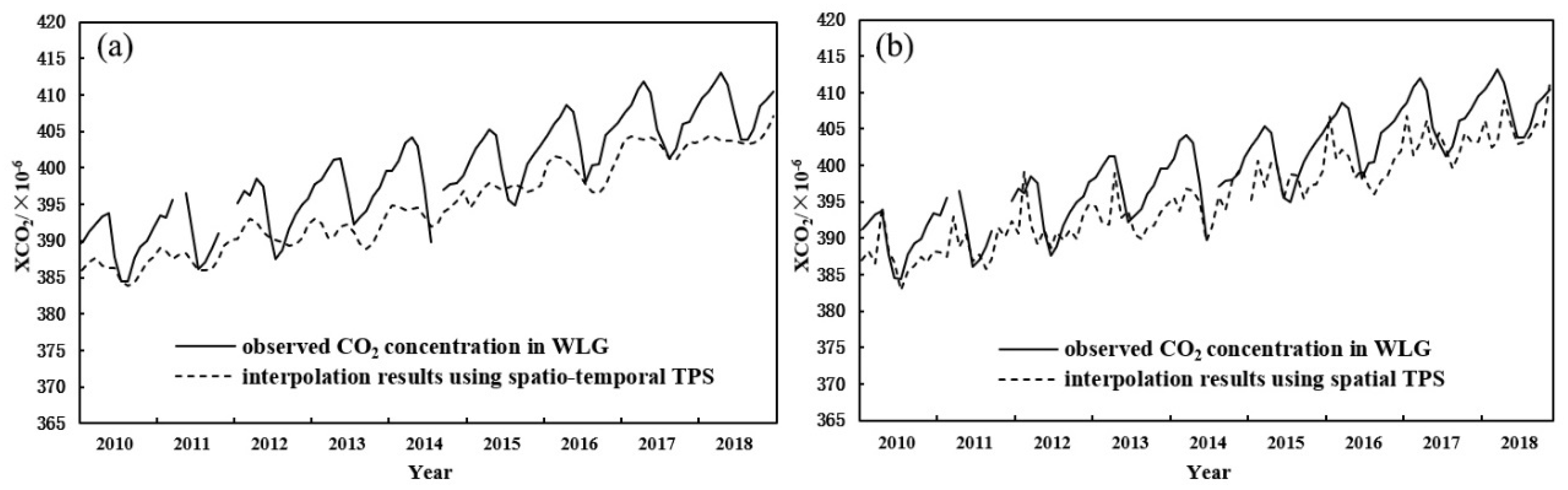 Entropy 24 00817 g002