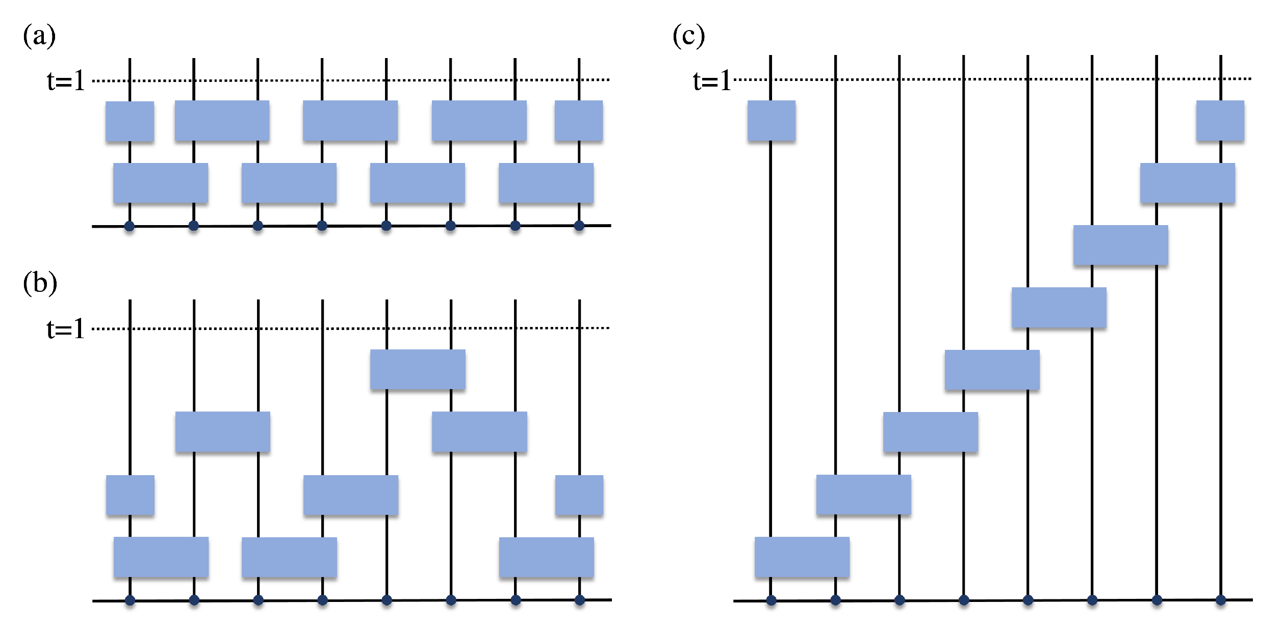 Entropy 24 00823 g001