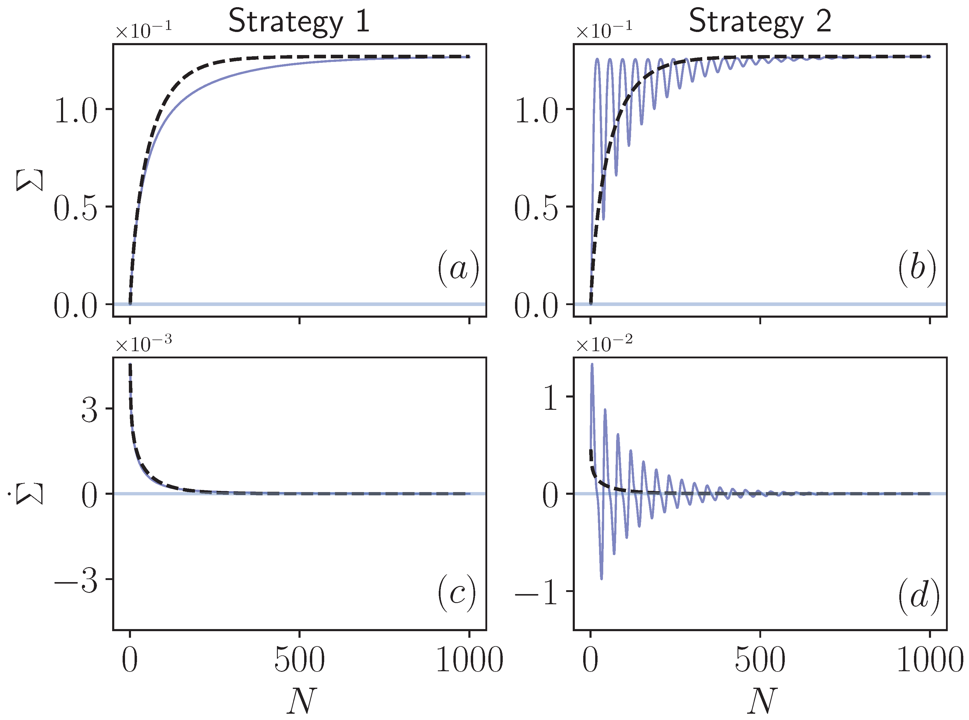 Entropy 24 00824 g002