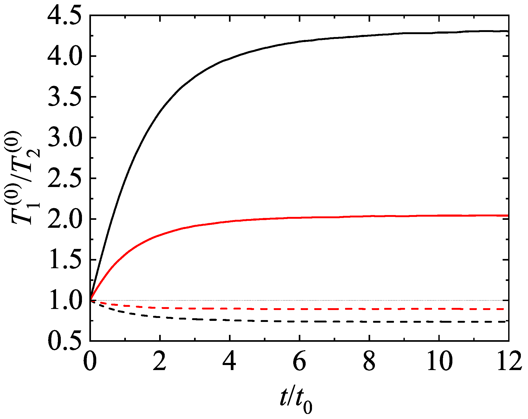 Entropy 24 00826 g003 Entropy 24 00826 g003