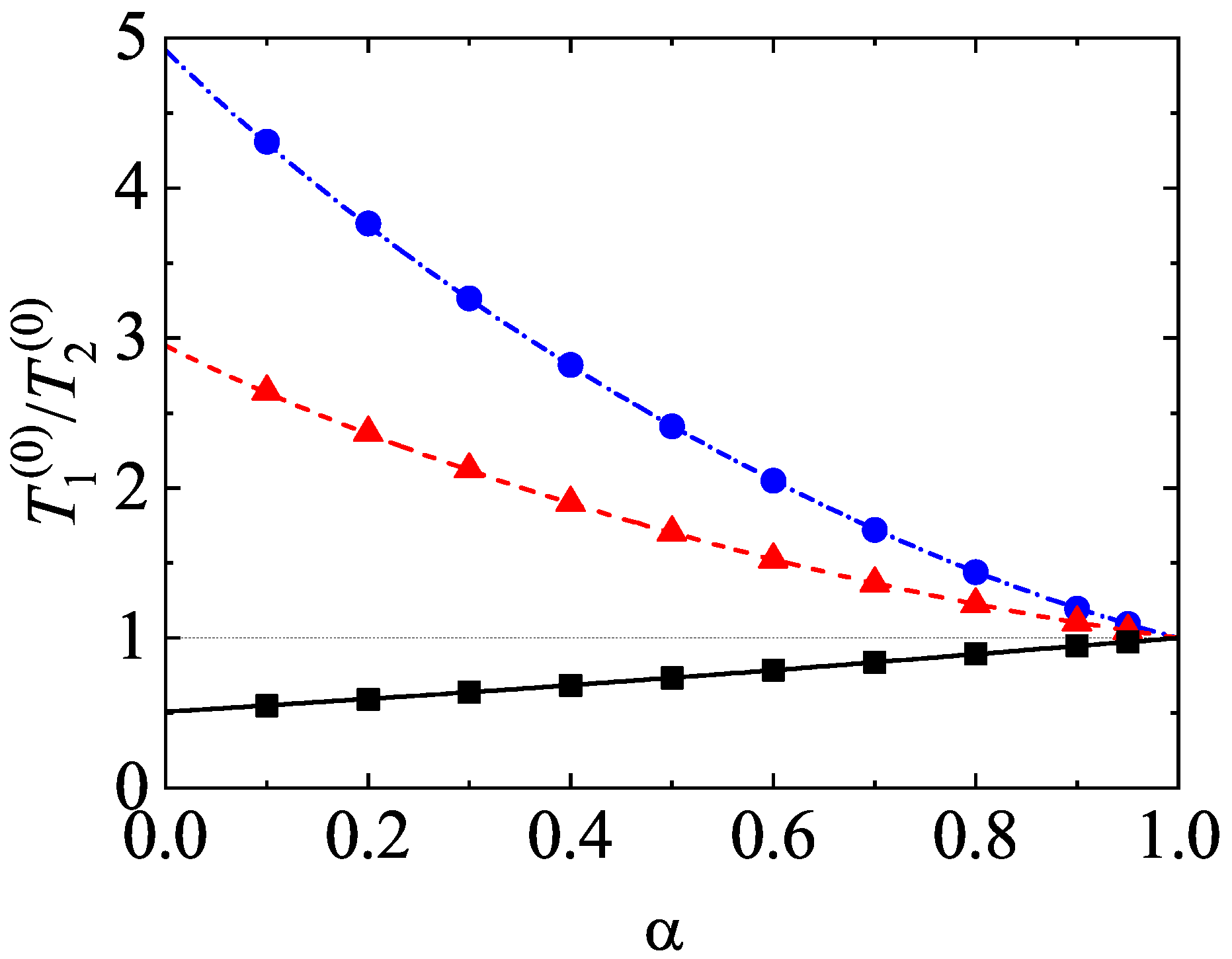 Entropy 24 00826 g005 Entropy 24 00826 g005