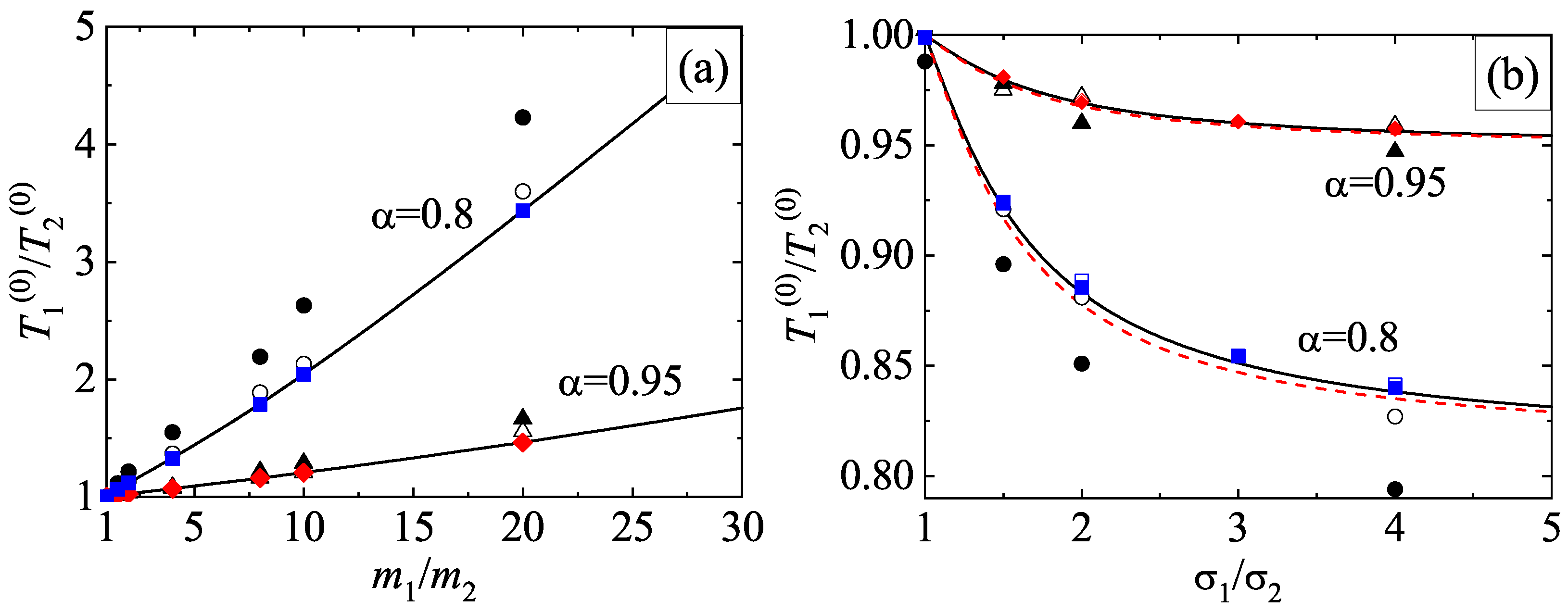 Entropy 24 00826 g007 Entropy 24 00826 g007
