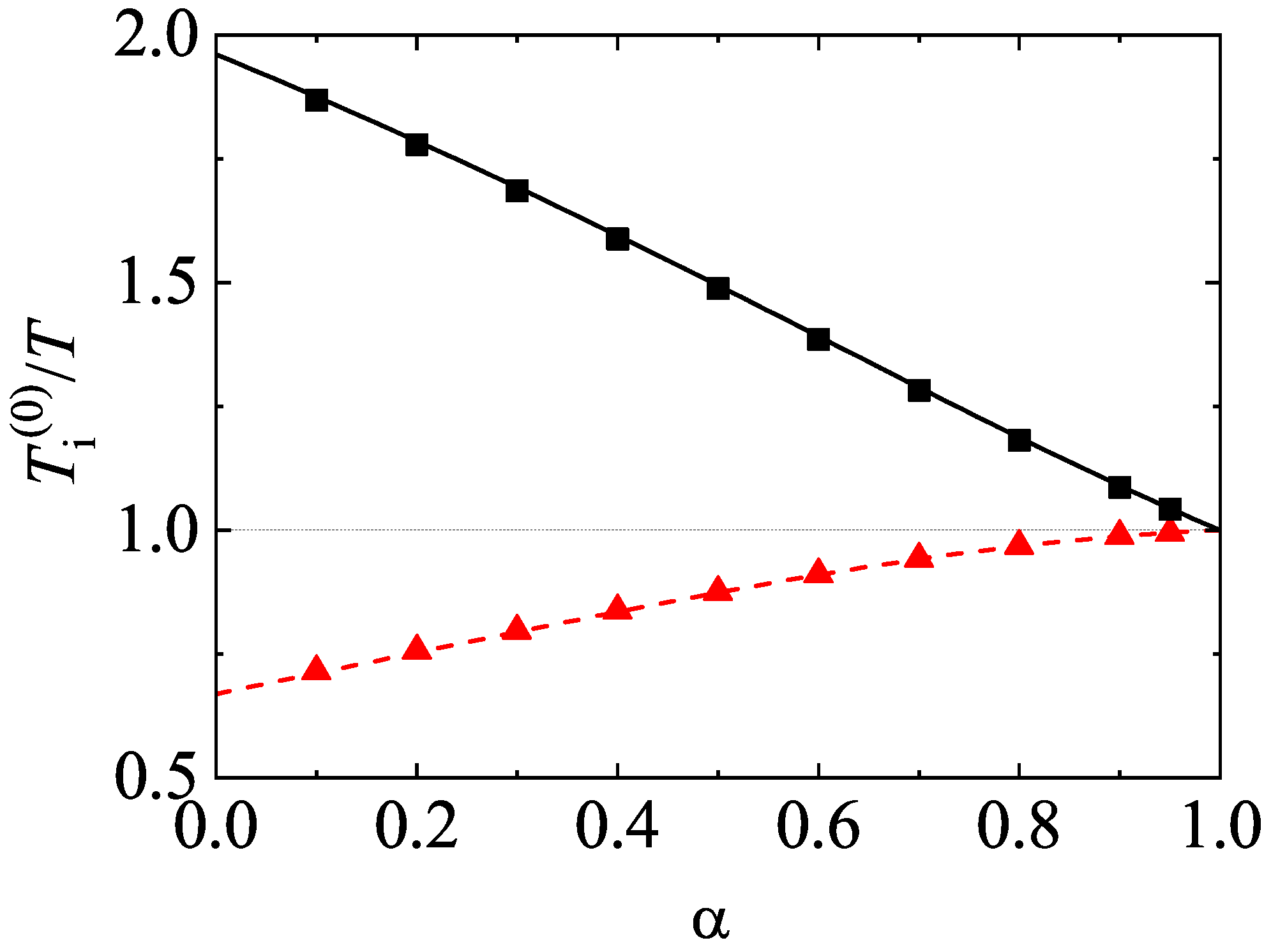 Entropy 24 00826 g008 Entropy 24 00826 g008