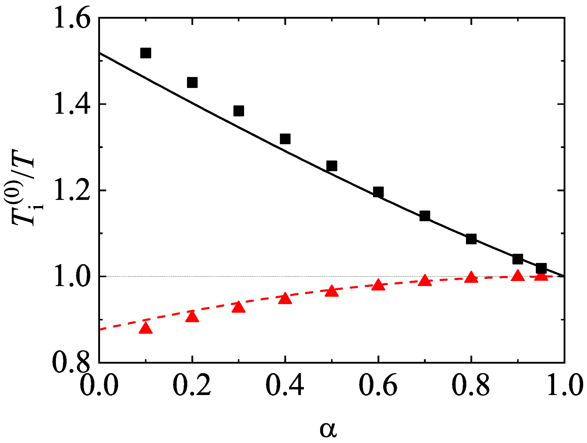 Entropy 24 00826 g009 Entropy 24 00826 g009