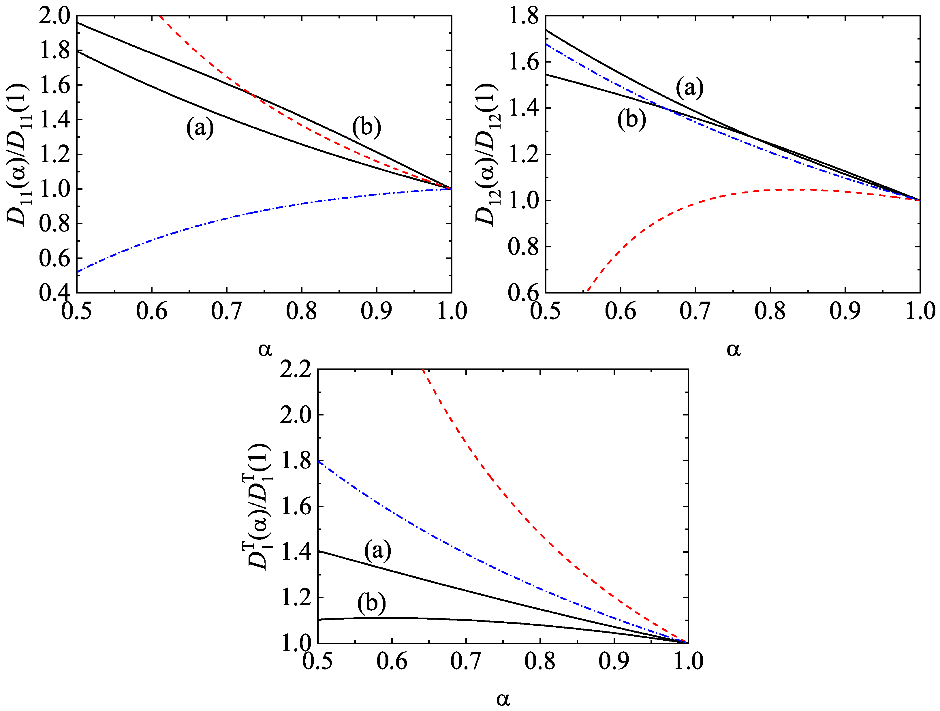 Entropy 24 00826 g010 Entropy 24 00826 g010