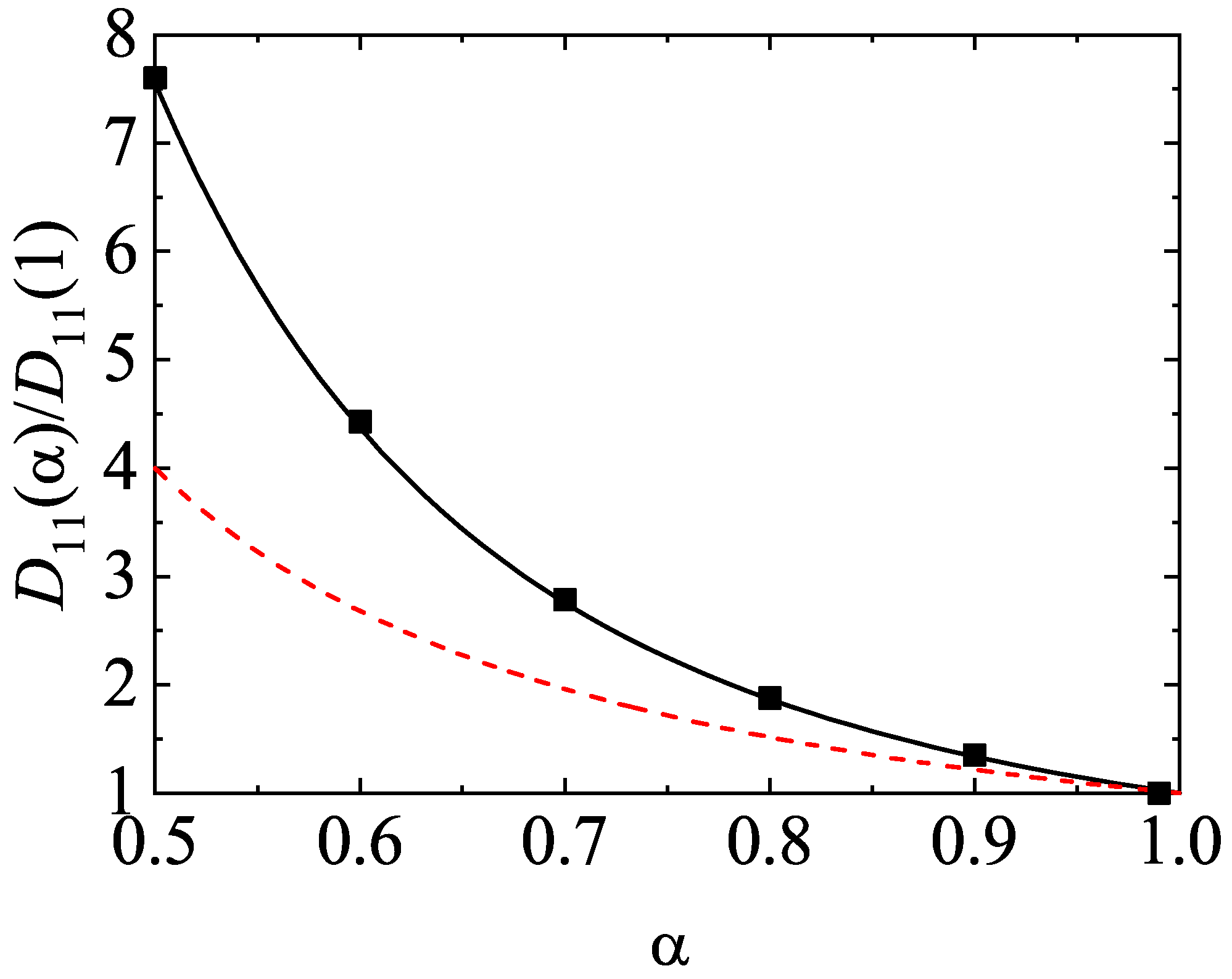 Entropy 24 00826 g011 Entropy 24 00826 g011