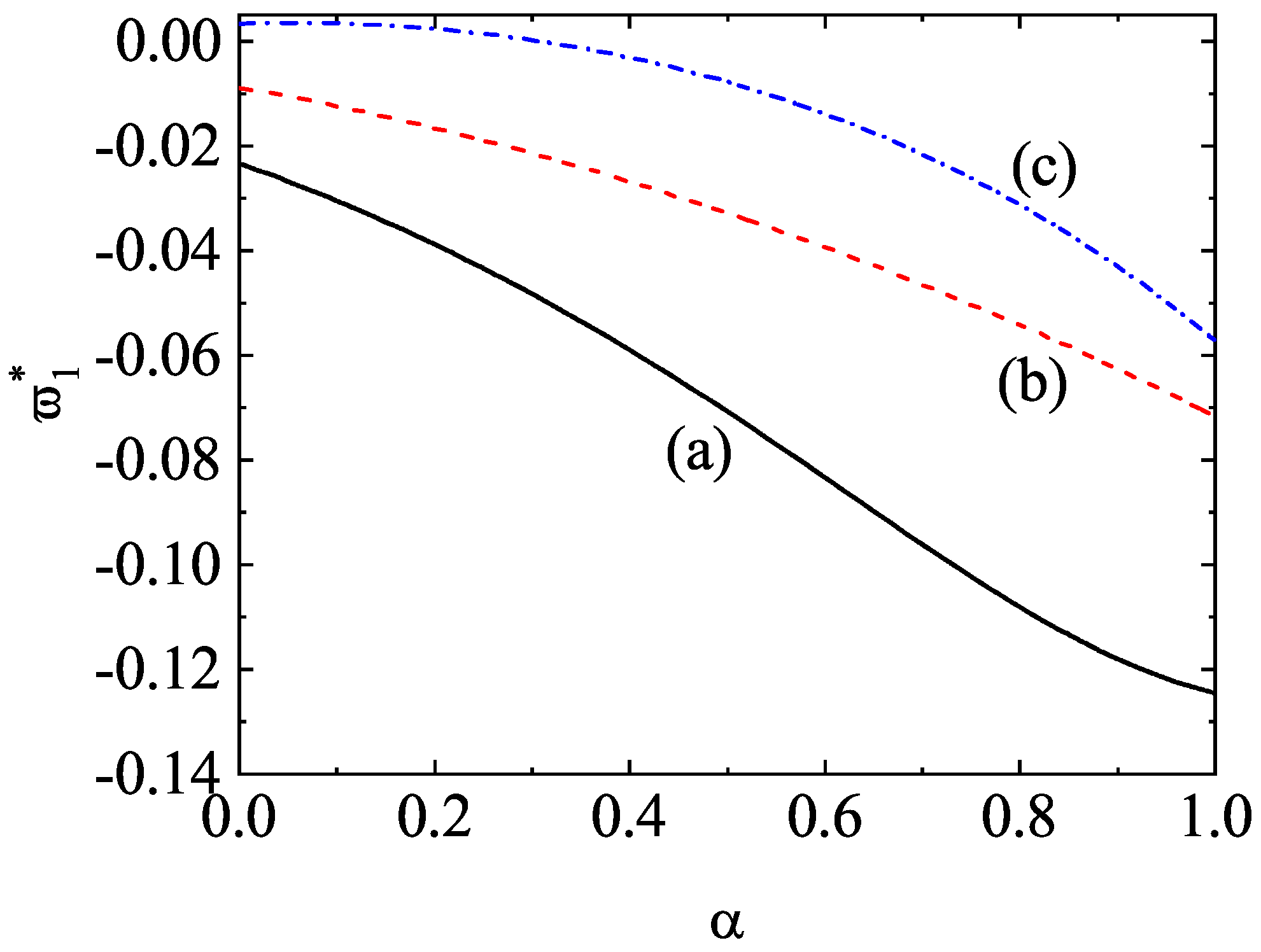 Entropy 24 00826 g015 Entropy 24 00826 g015