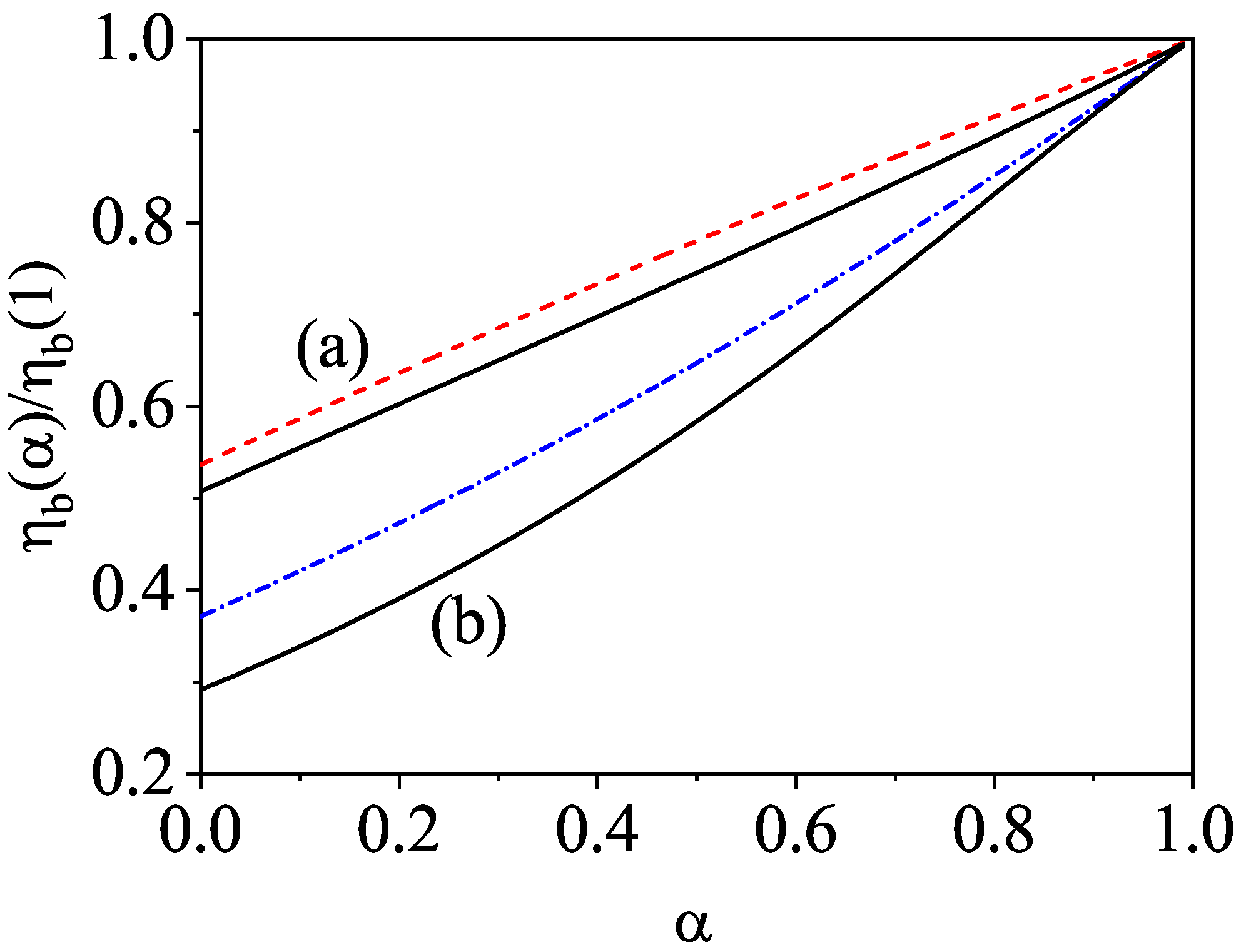 Entropy 24 00826 g016 Entropy 24 00826 g016