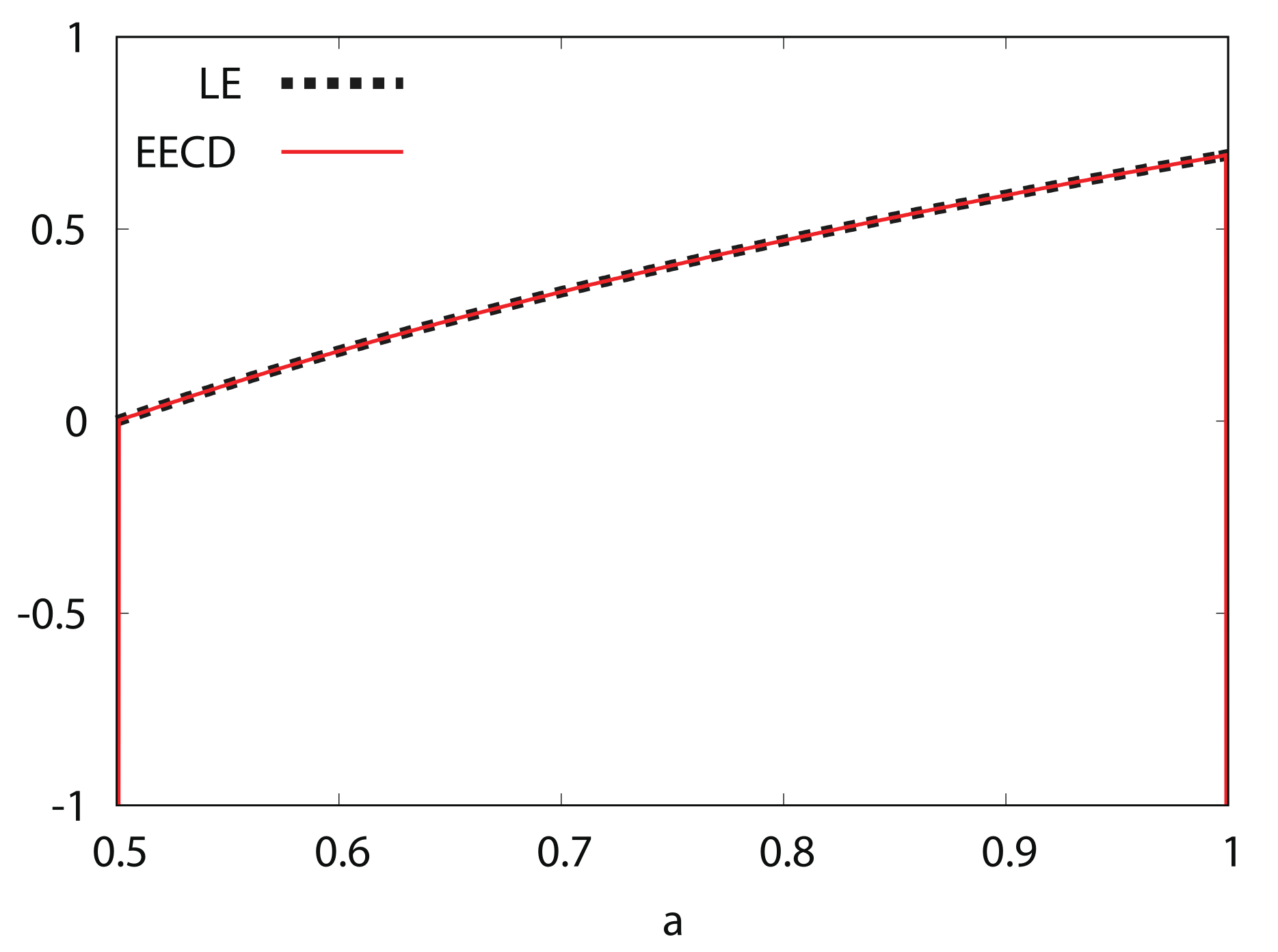 Entropy 24 00827 g002