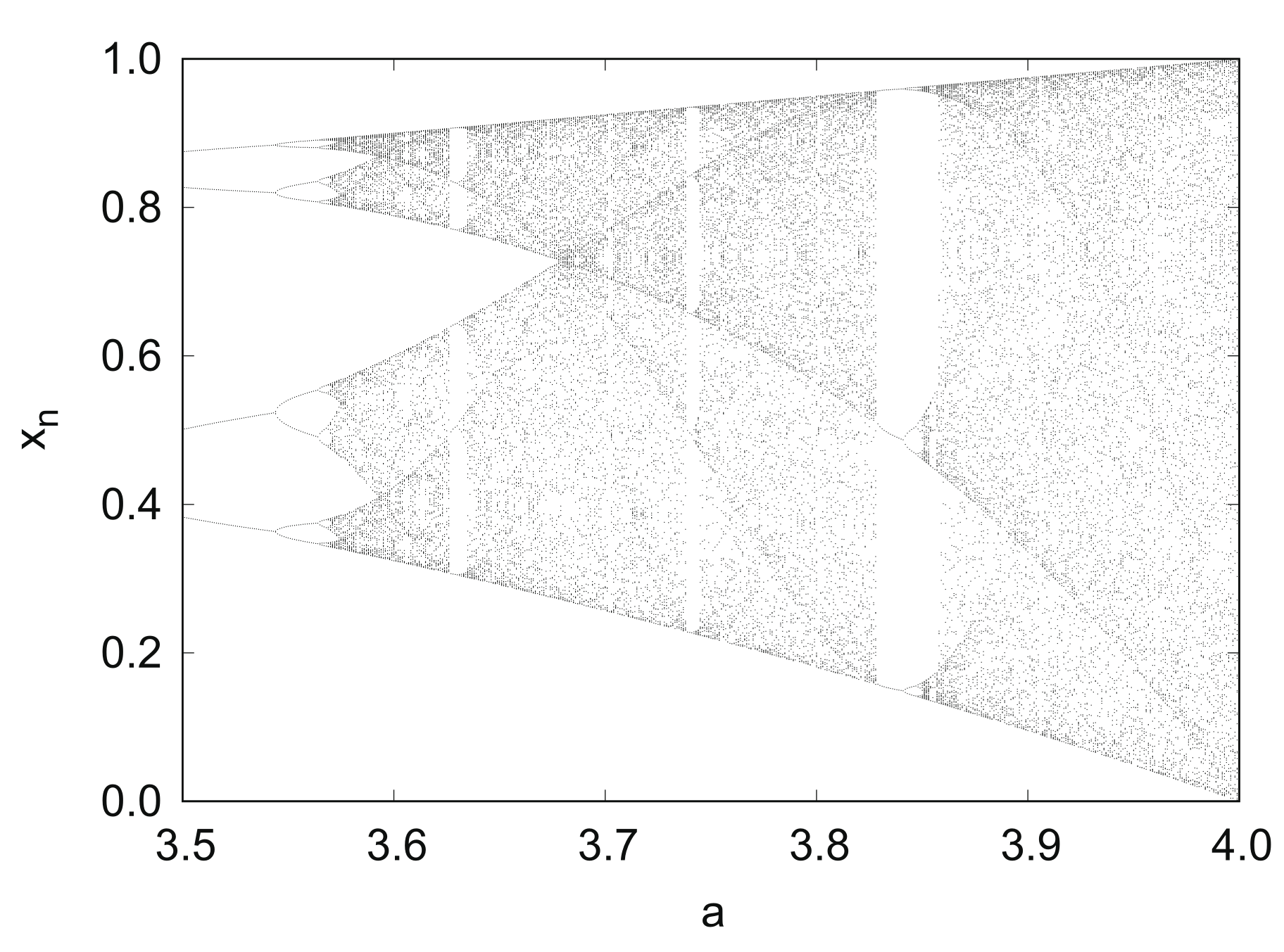 Entropy 24 00827 g003