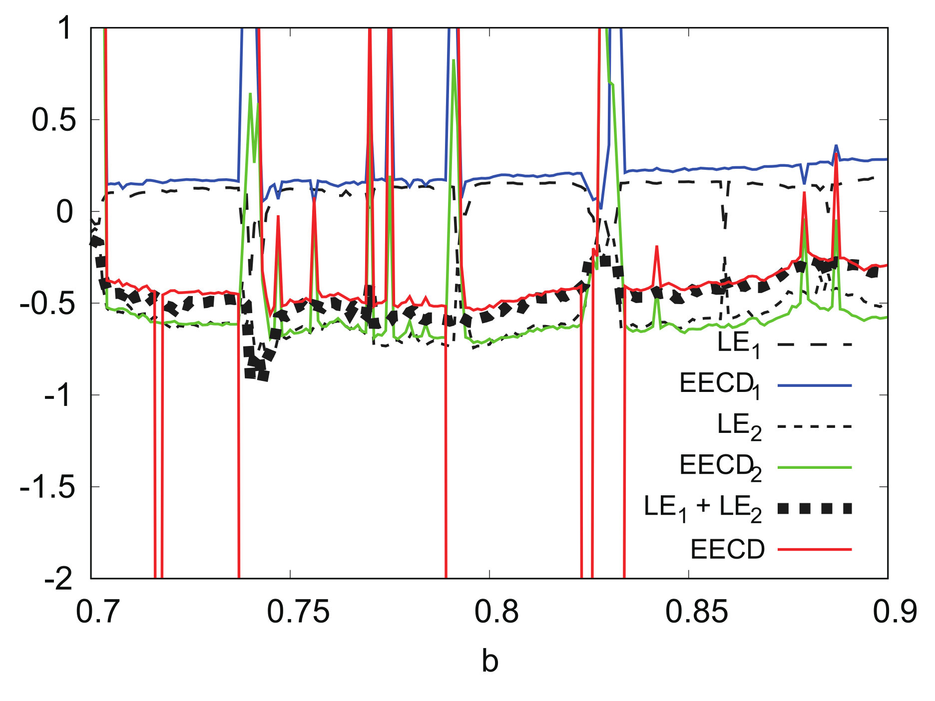 Entropy 24 00827 g009