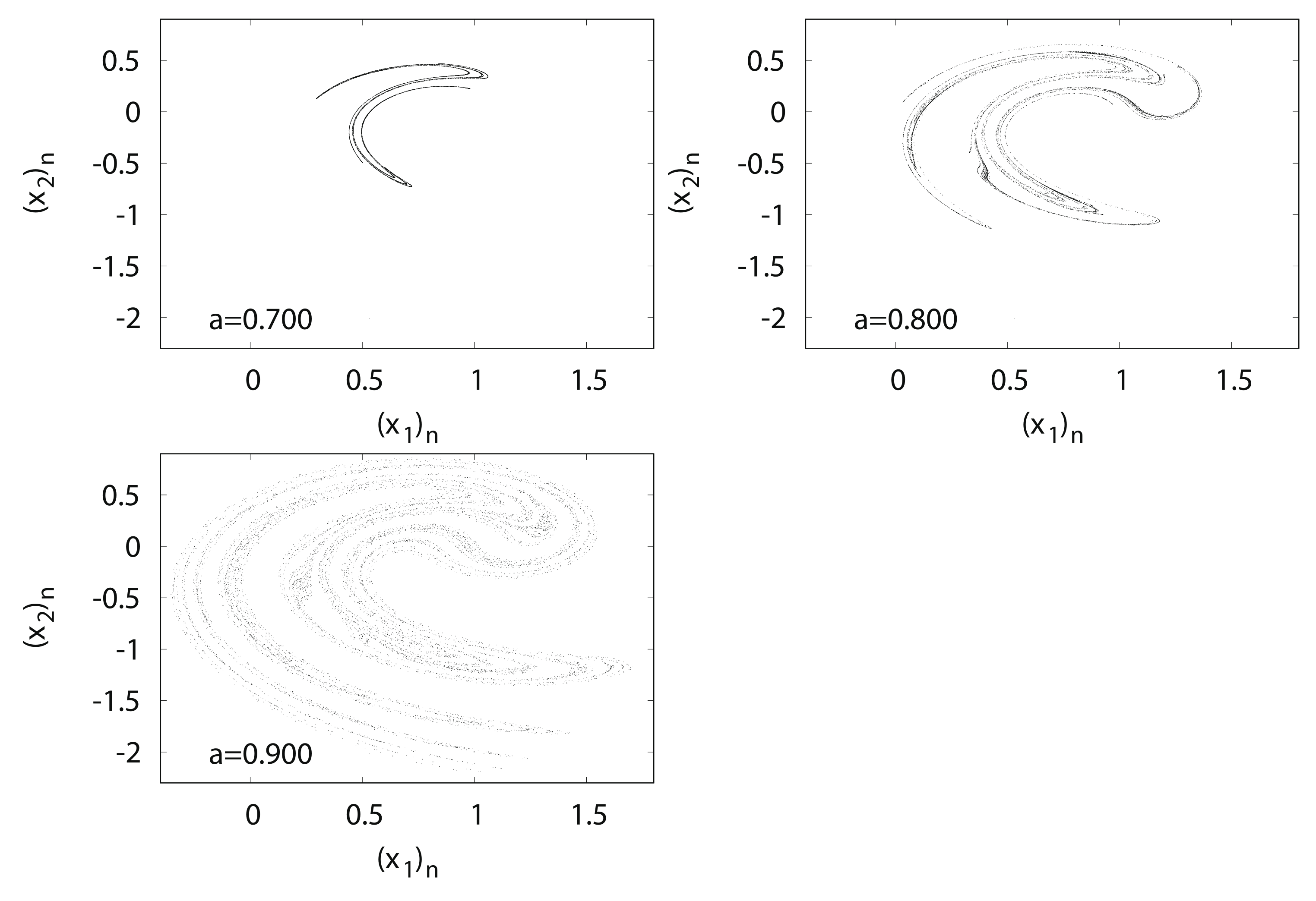 Entropy 24 00827 g010