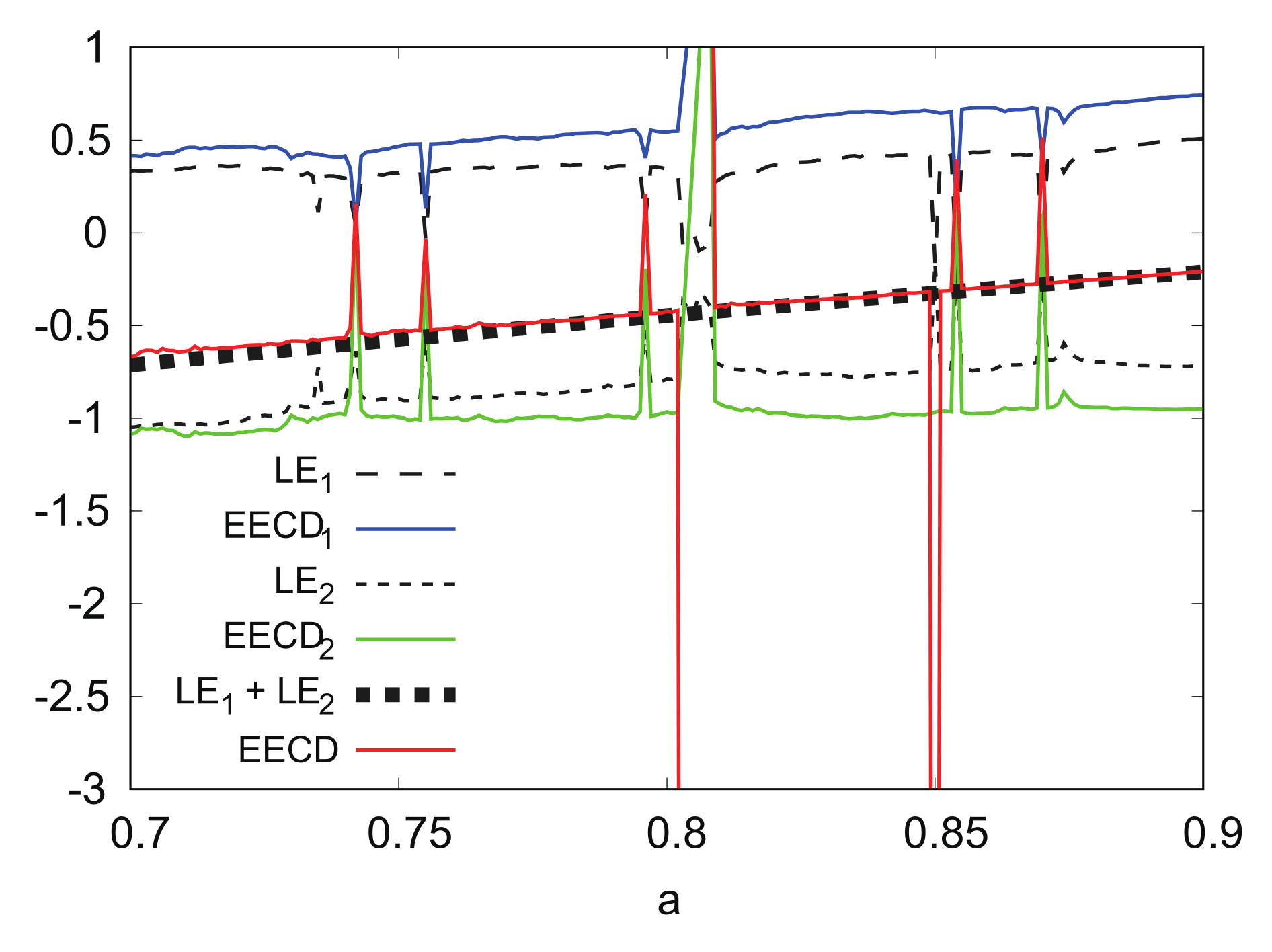 Entropy 24 00827 g011