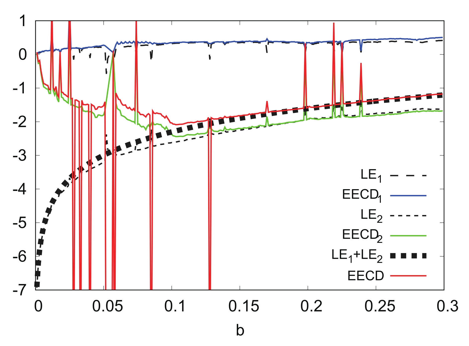 Entropy 24 00827 g013