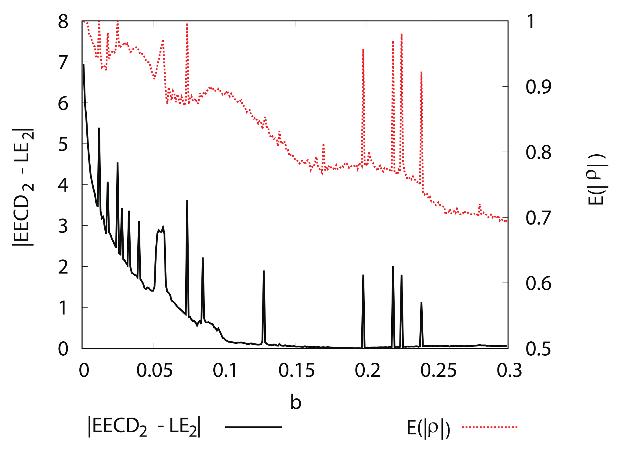 Entropy 24 00827 g014