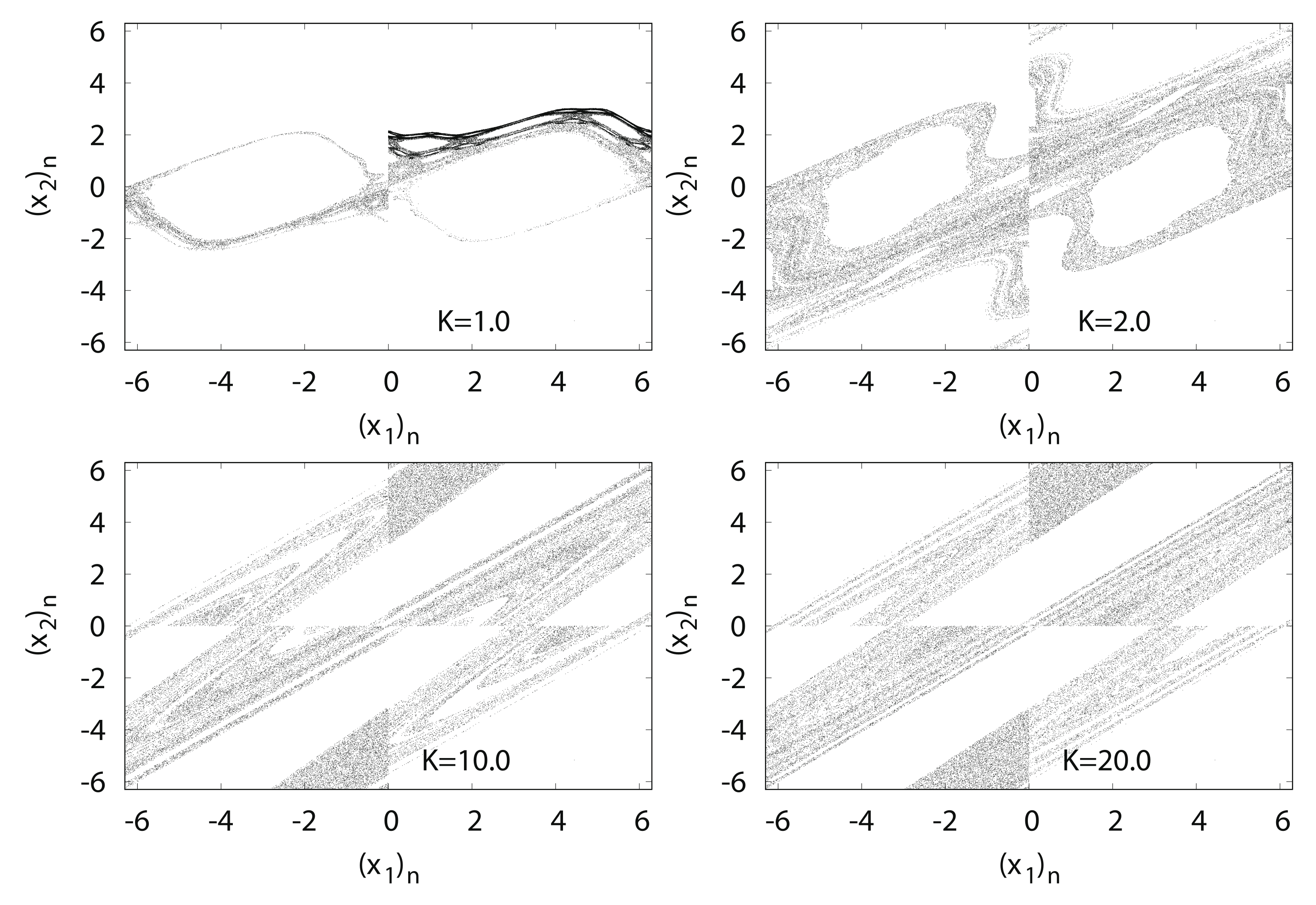 Entropy 24 00827 g015