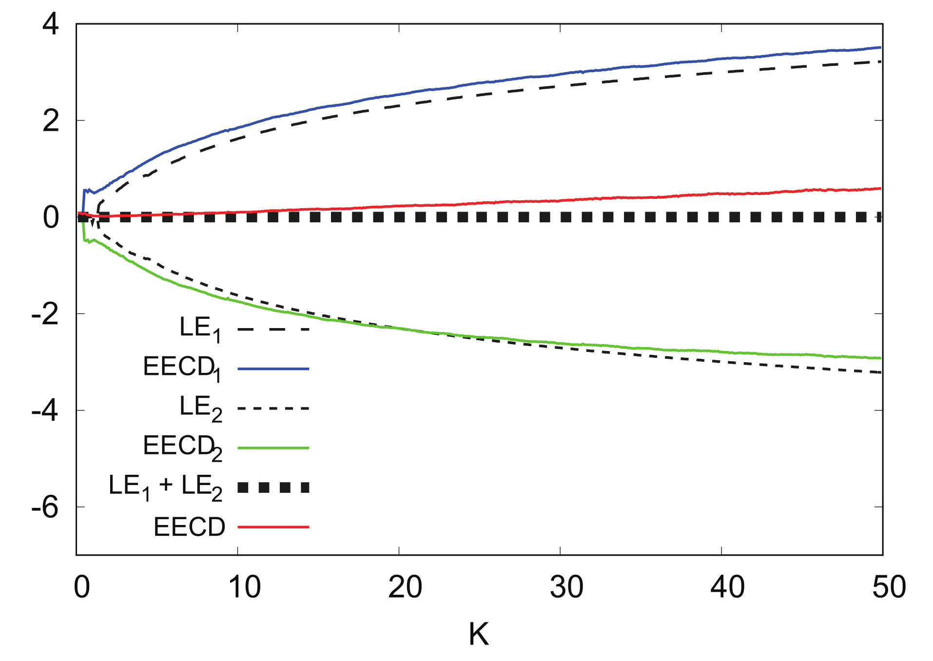 Entropy 24 00827 g016
