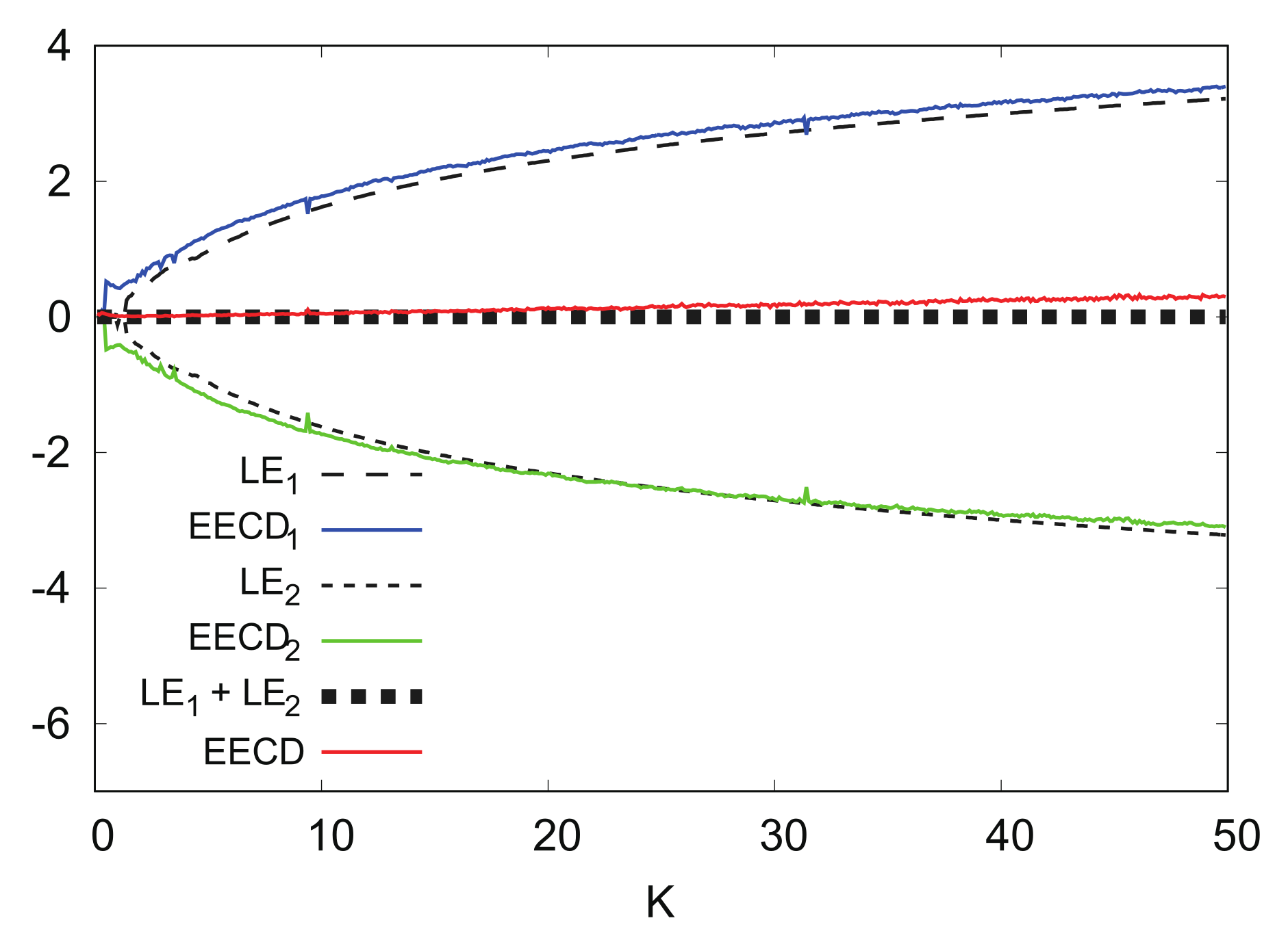 Entropy 24 00827 g017