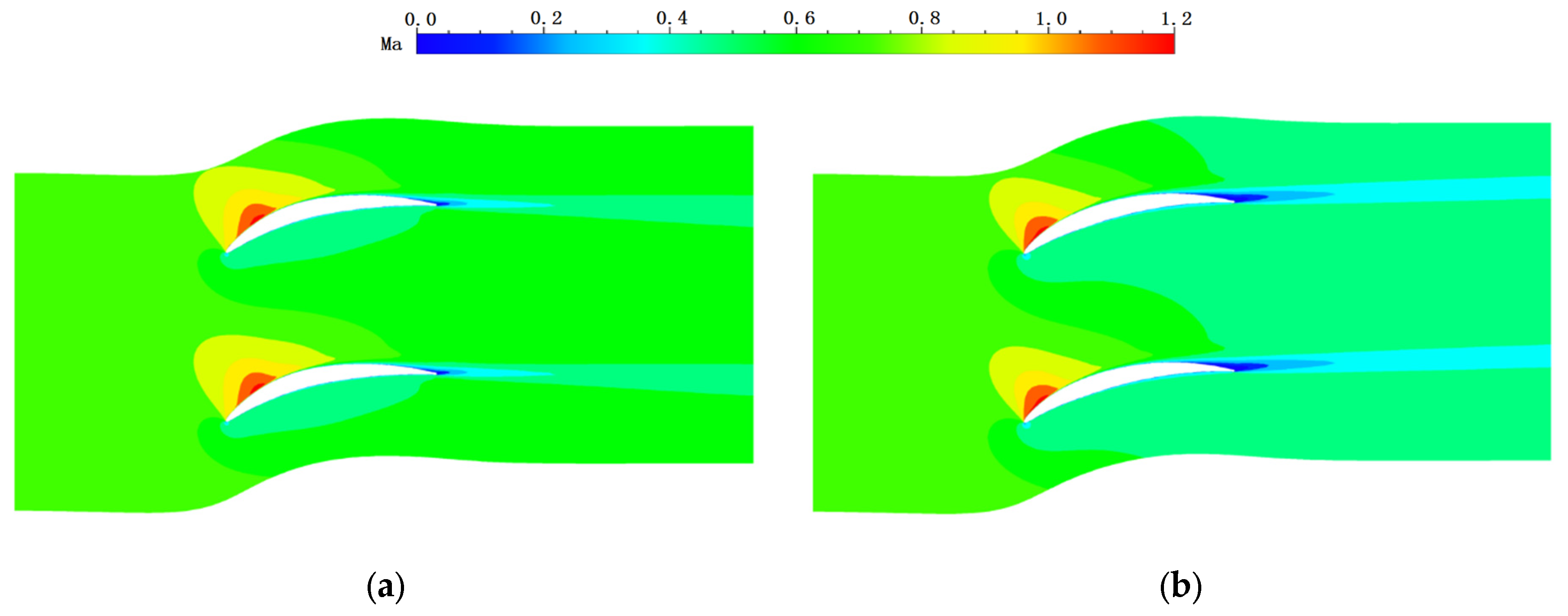 Entropy 24 00830 g009