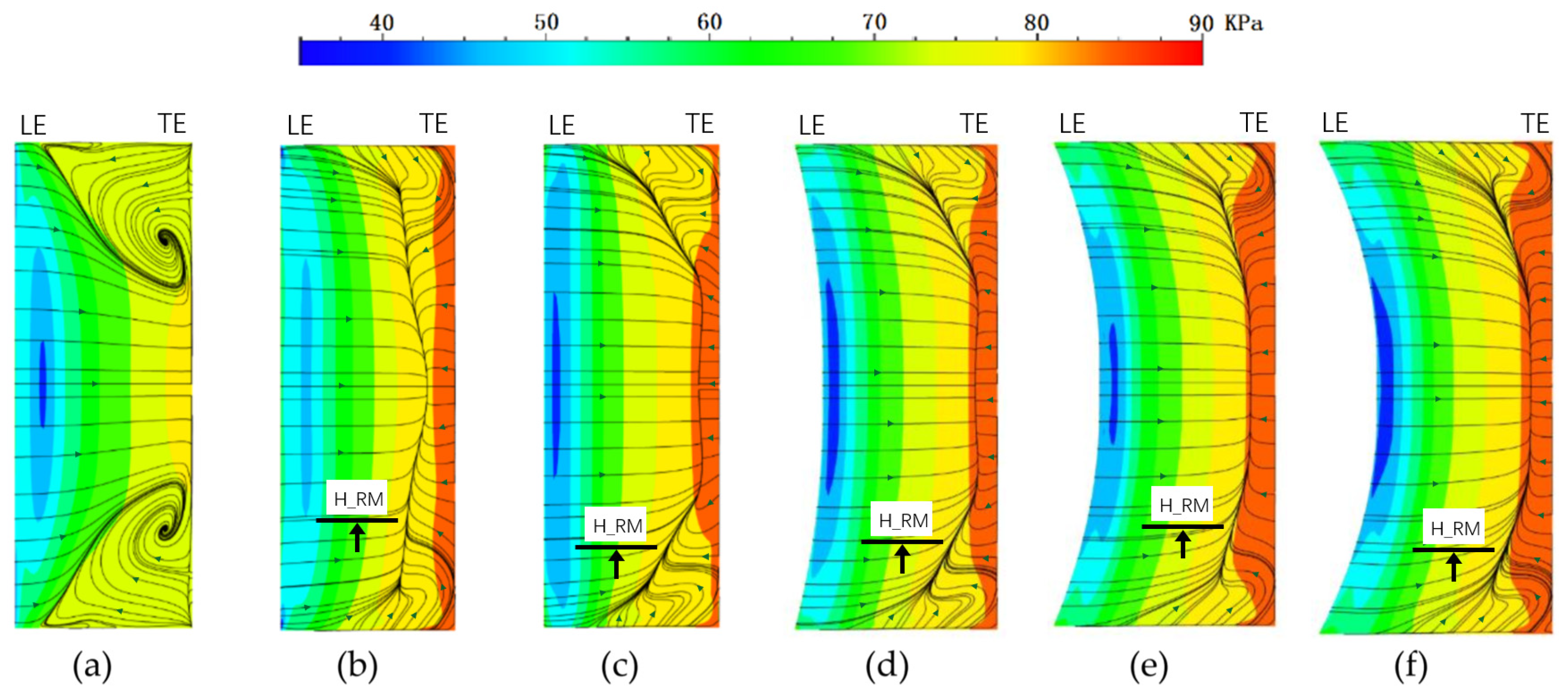 Entropy 24 00830 g011
