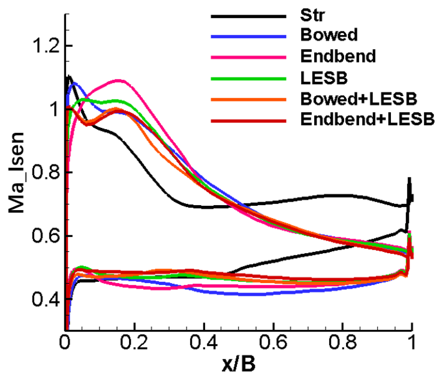 Entropy 24 00830 g013