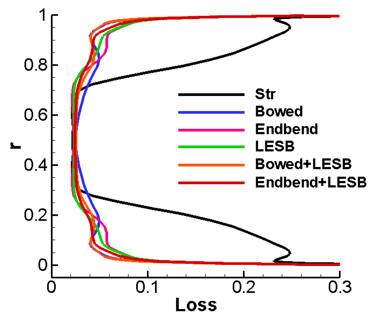 Entropy 24 00830 g014