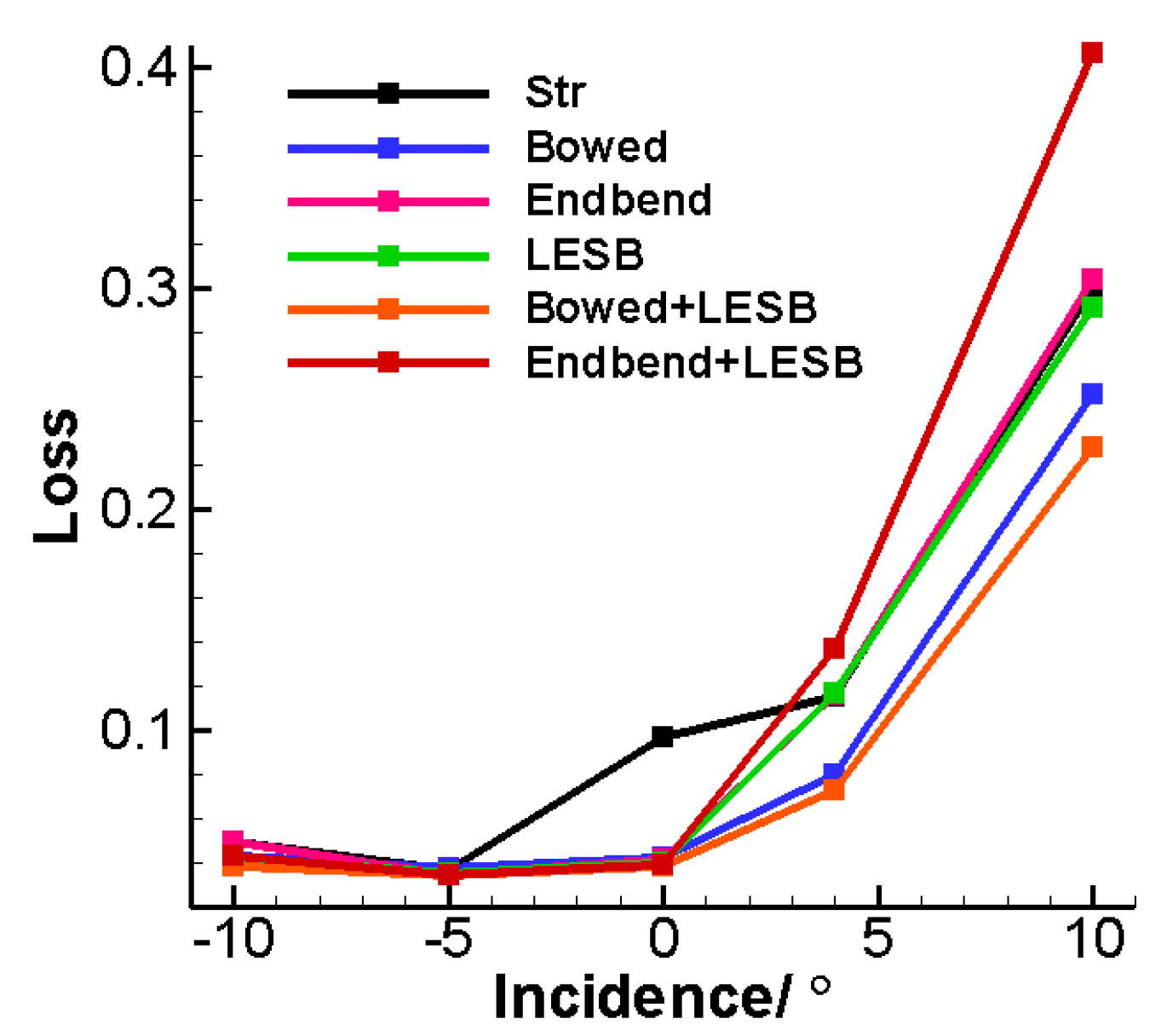 Entropy 24 00830 g015