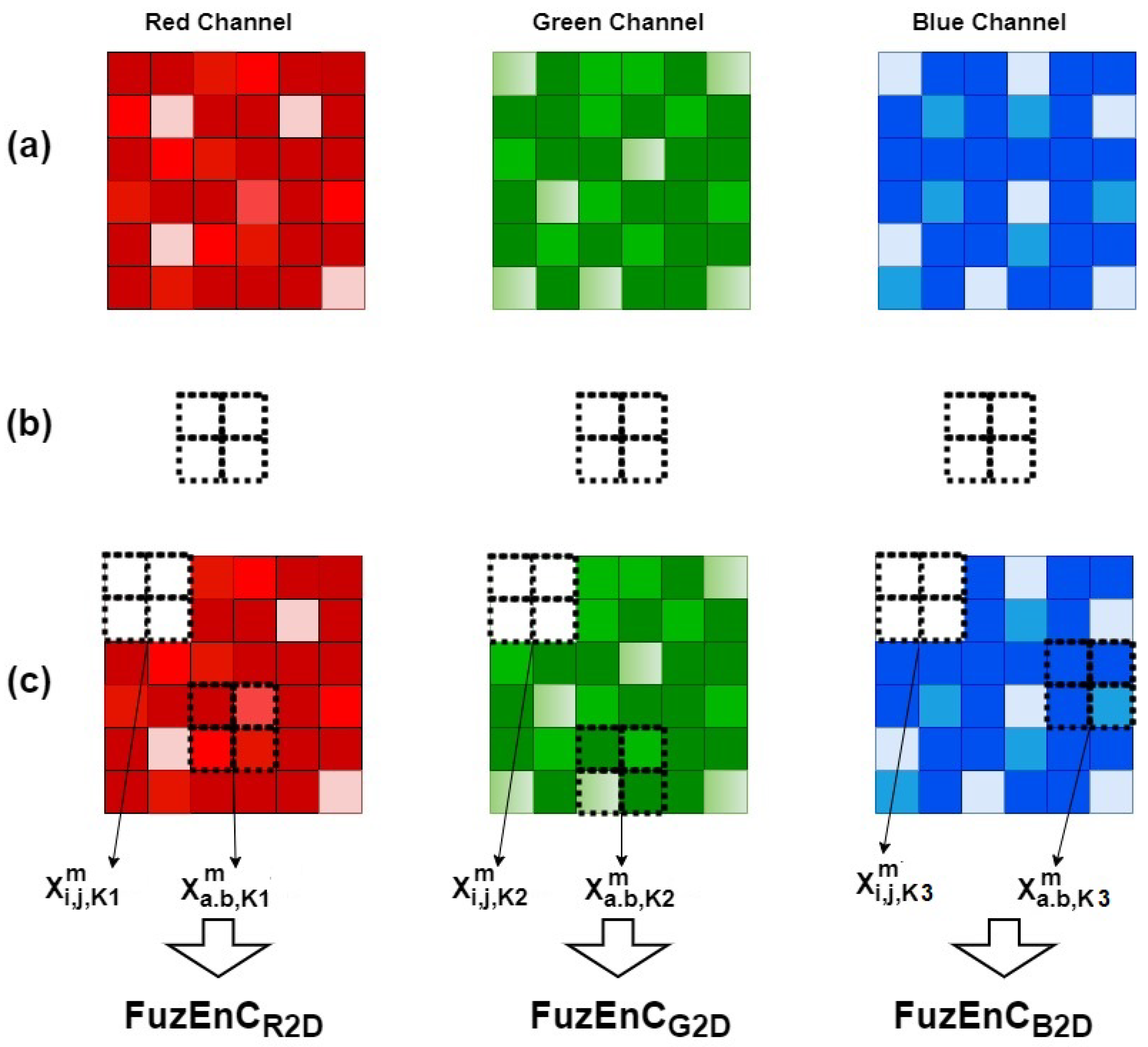 Entropy 24 00831 g001