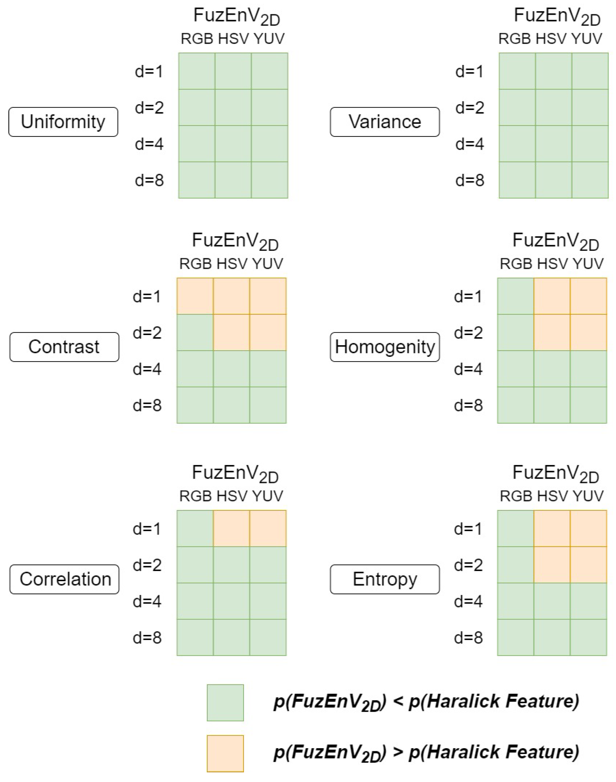 Entropy 24 00831 g014