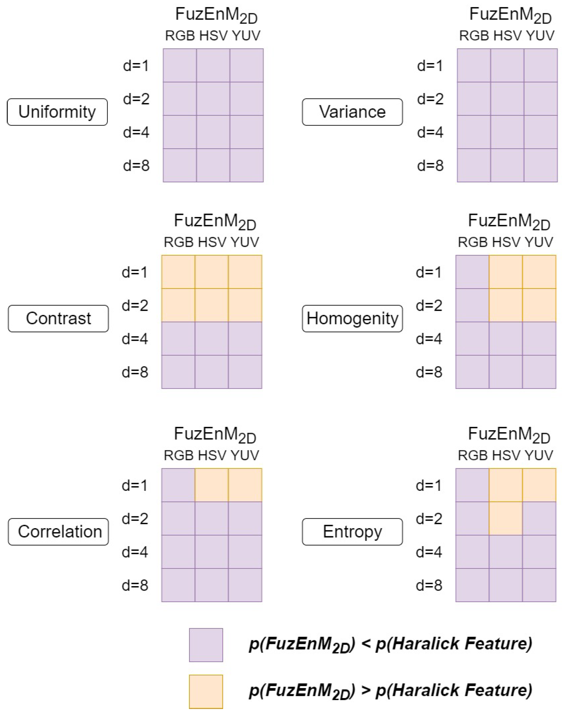 Entropy 24 00831 g015
