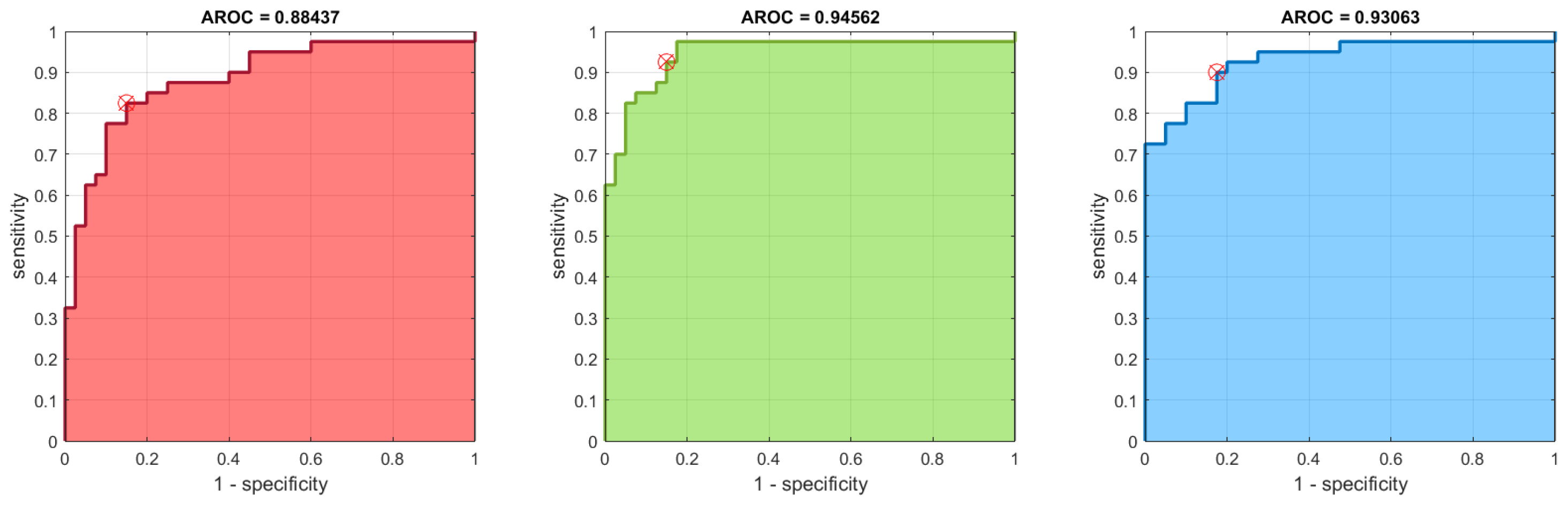 Entropy 24 00831 g016