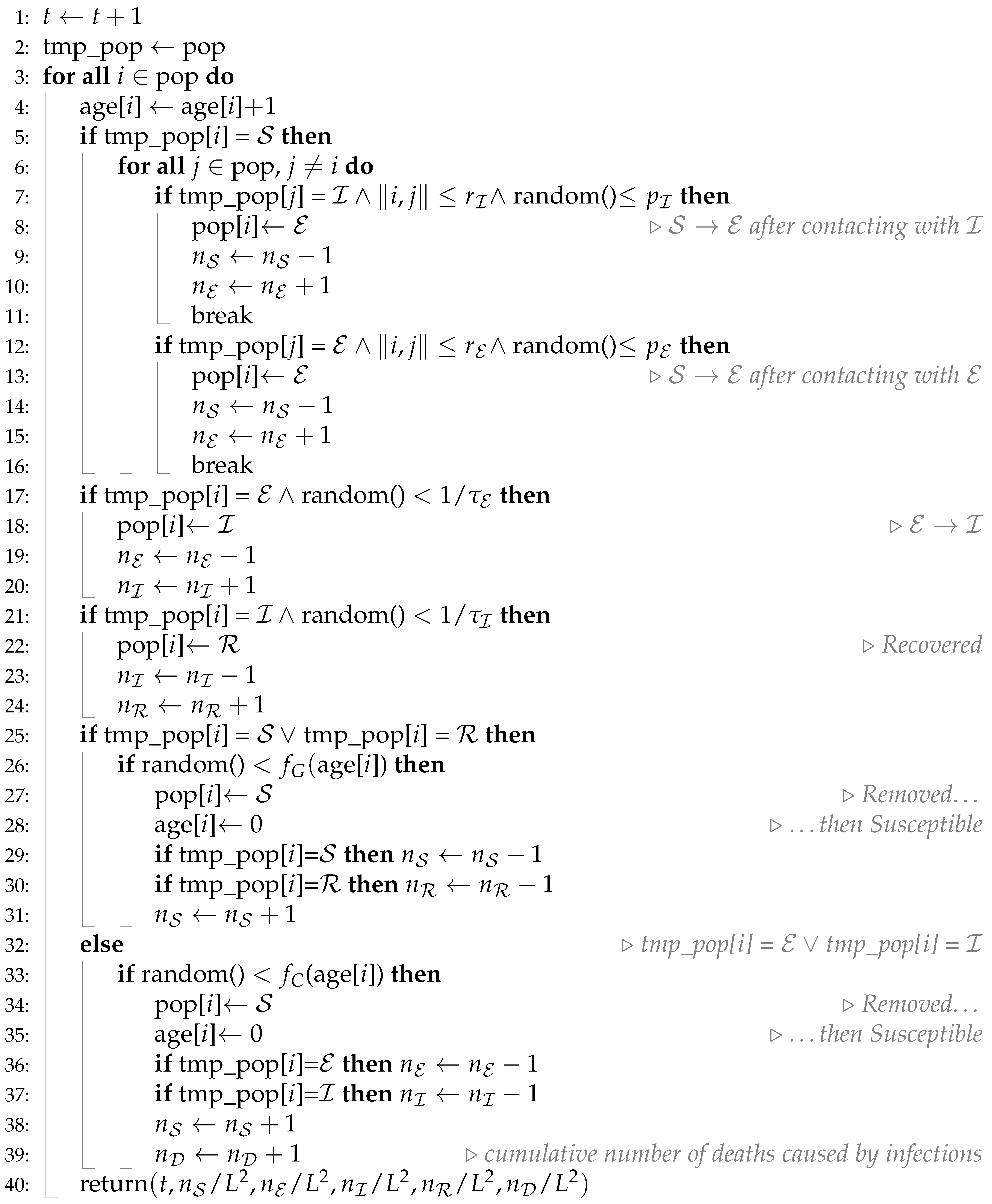 Entropy 24 00832 i001