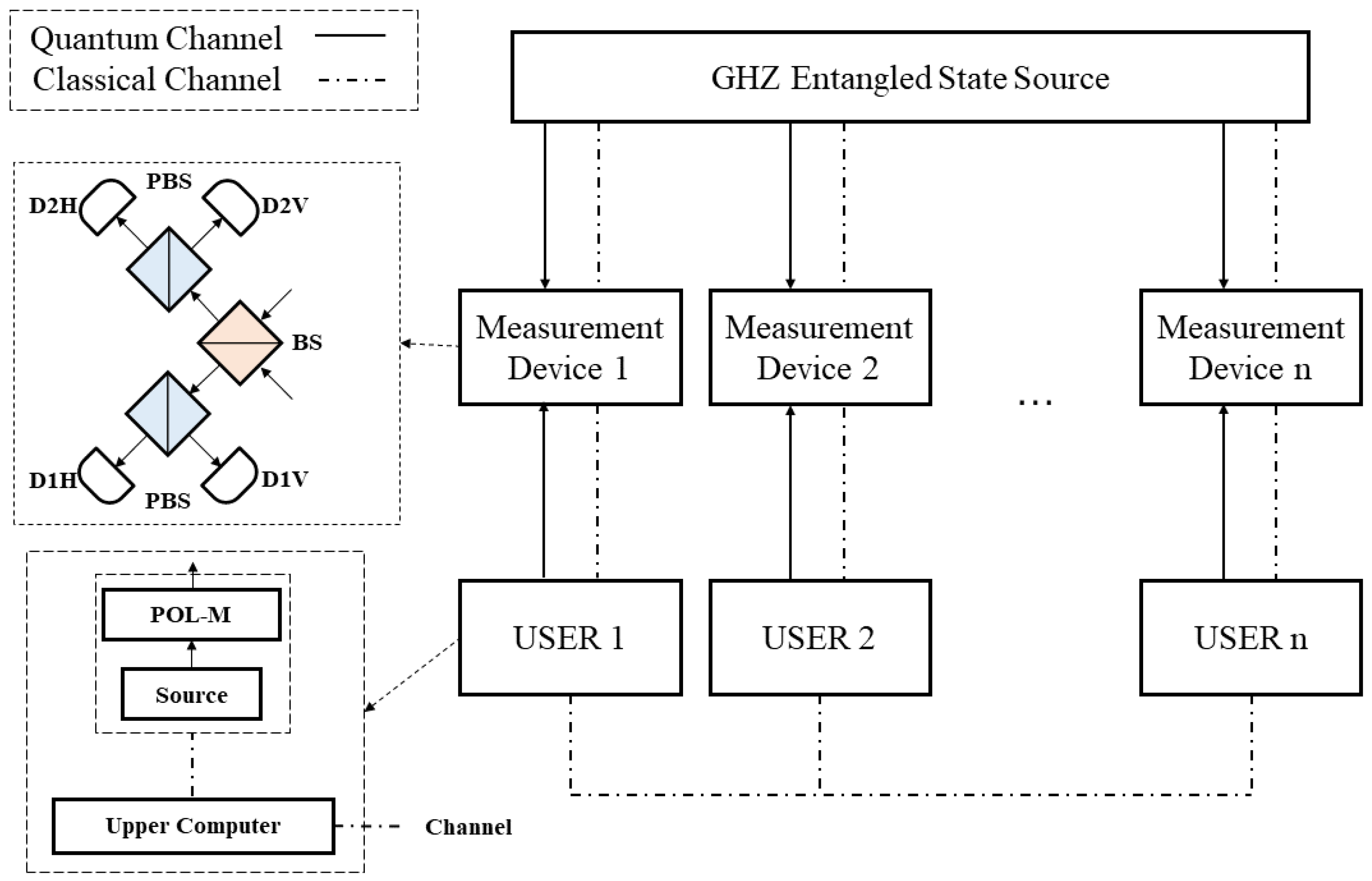 Entropy 24 00841 g001