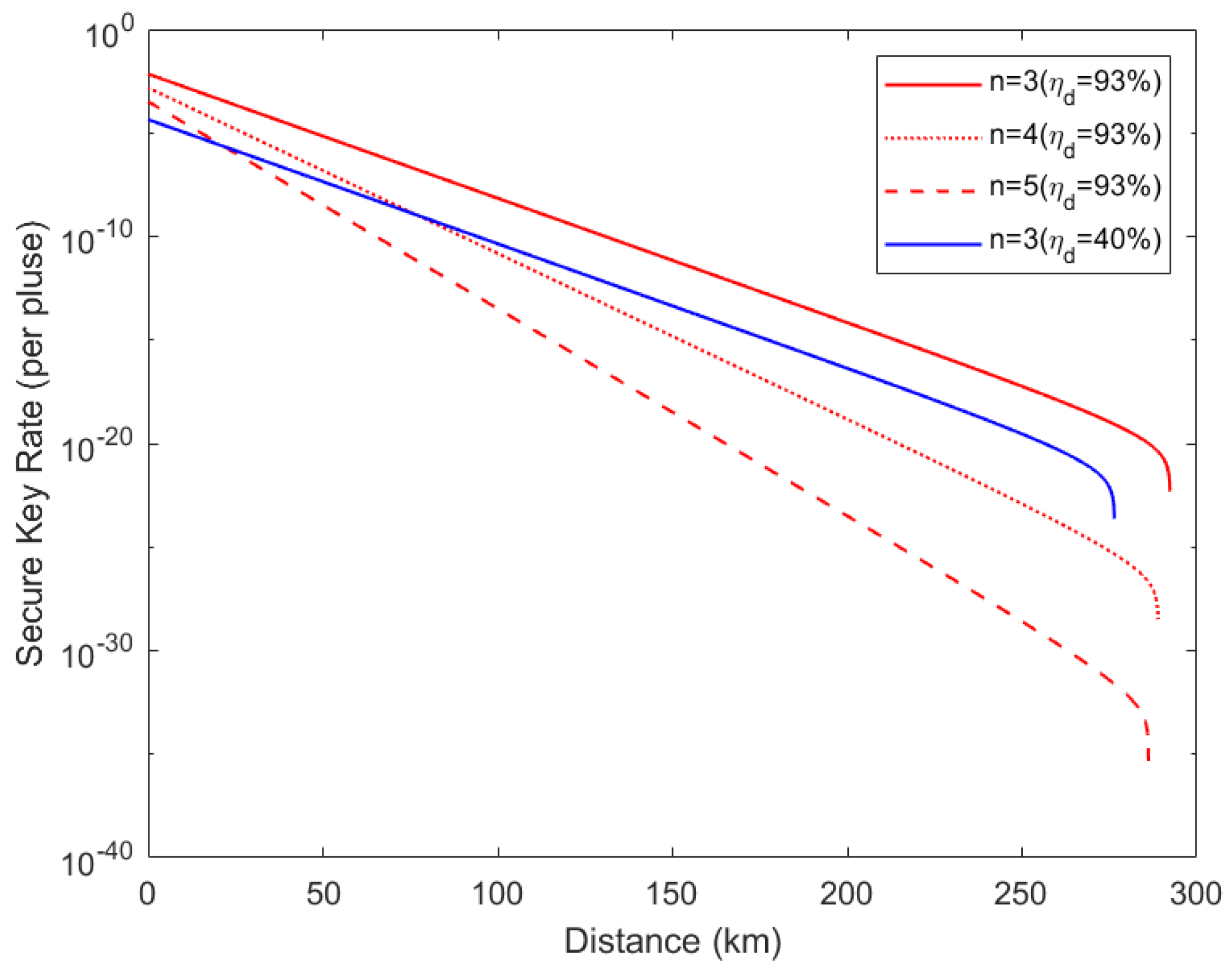 Entropy 24 00841 g003