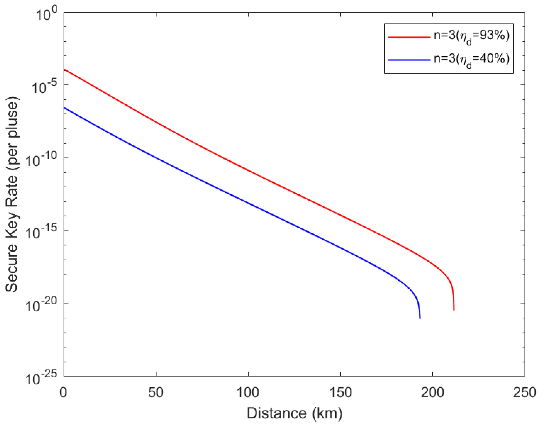 Entropy 24 00841 g004