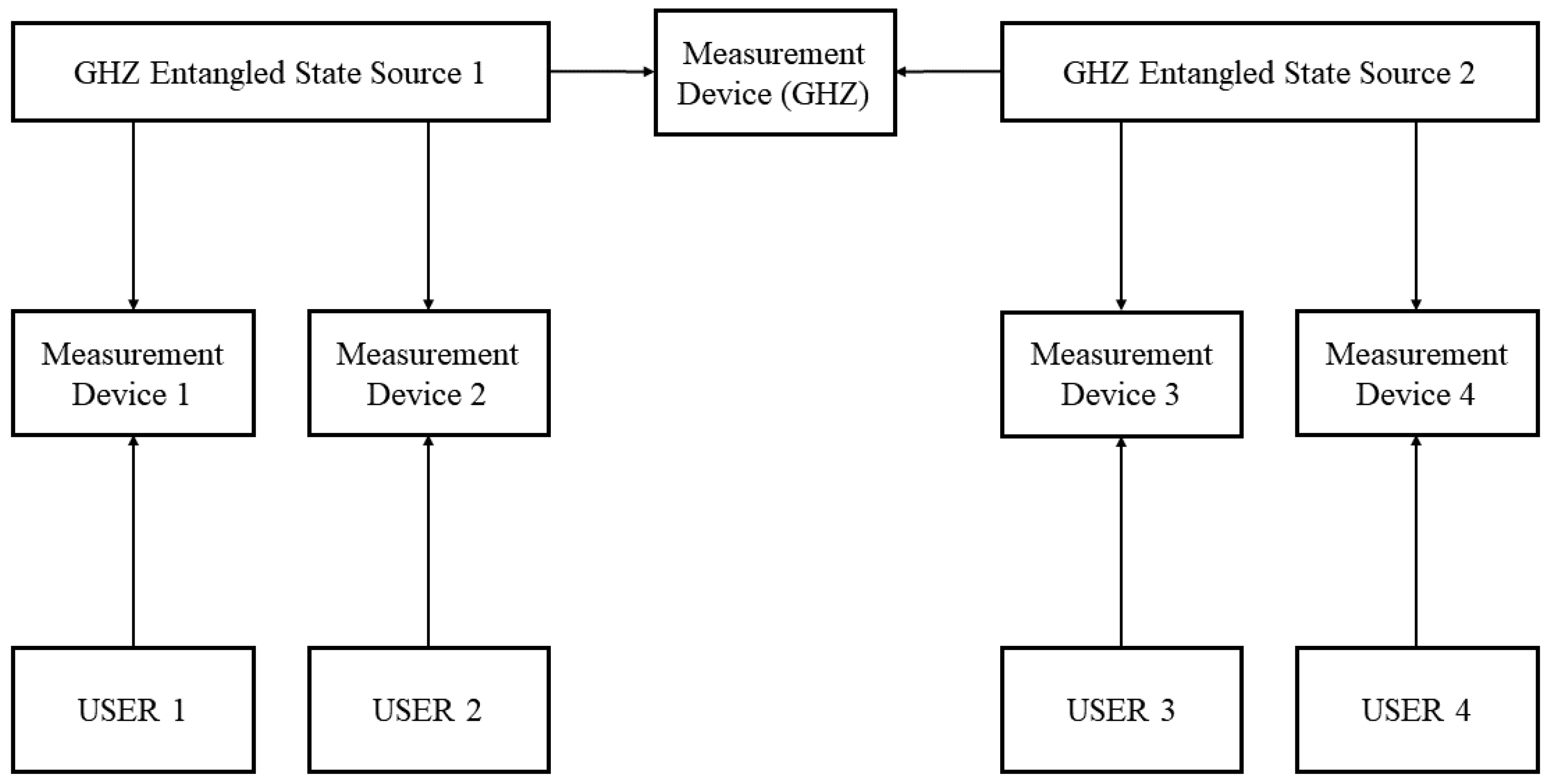 Entropy 24 00841 g005