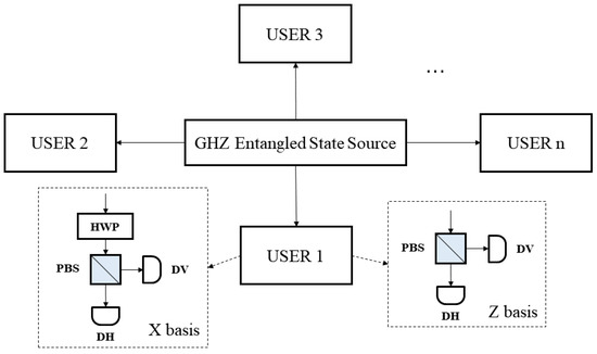 Entropy 24 00841 g0a1 550
