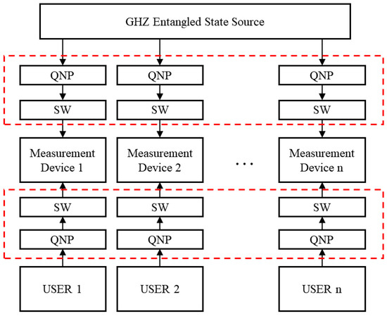 Entropy 24 00841 g0a2 550