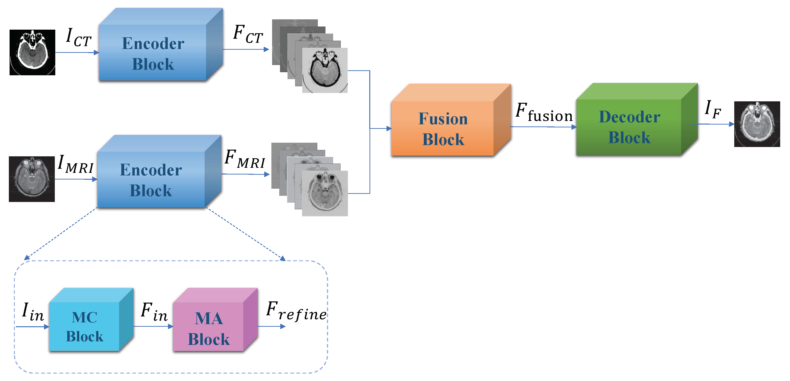 Entropy 24 00843 g002