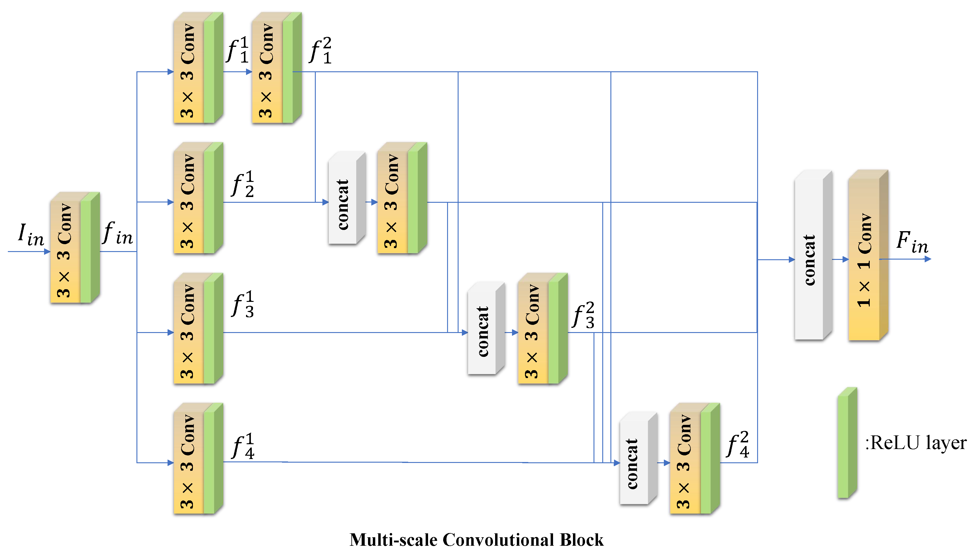 Entropy 24 00843 g003