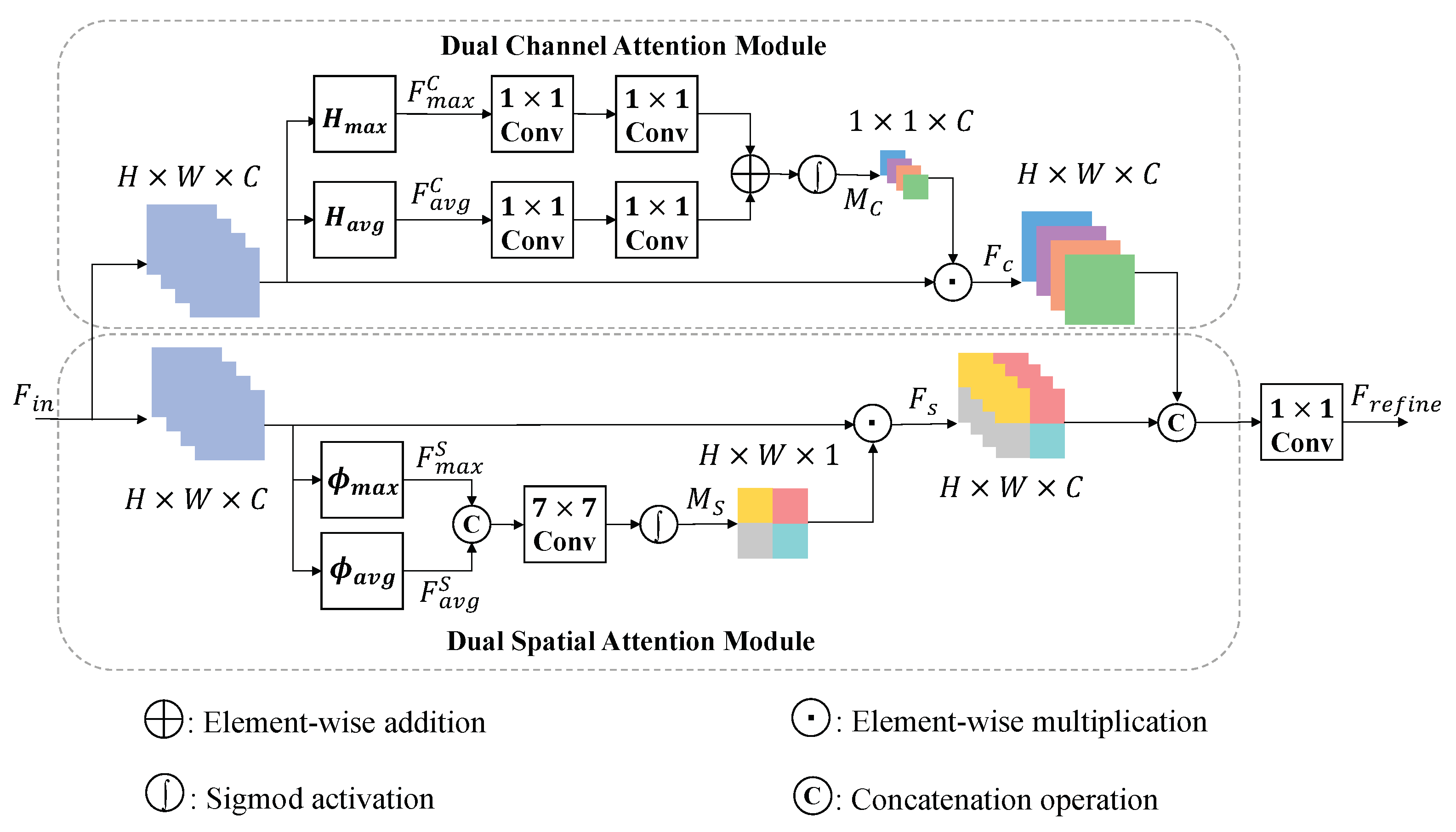 Entropy 24 00843 g004