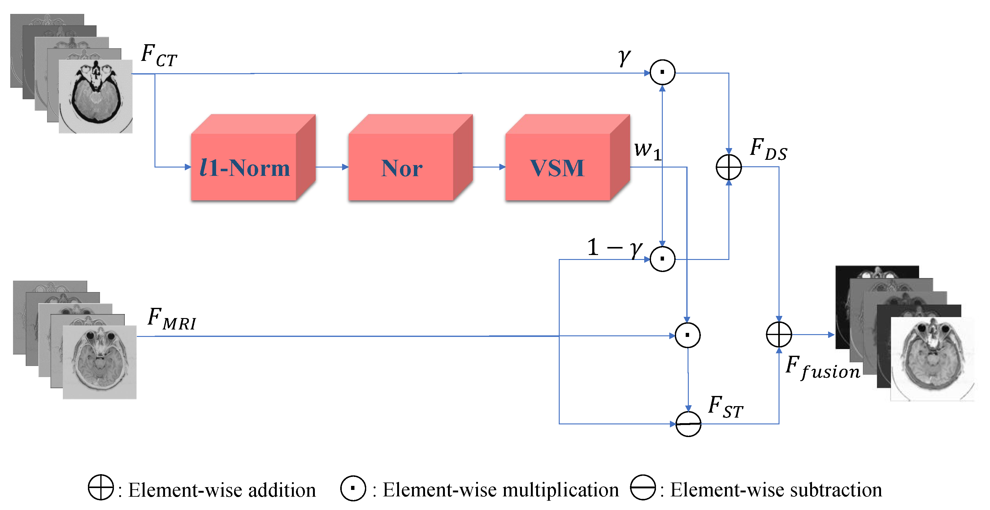Entropy 24 00843 g005