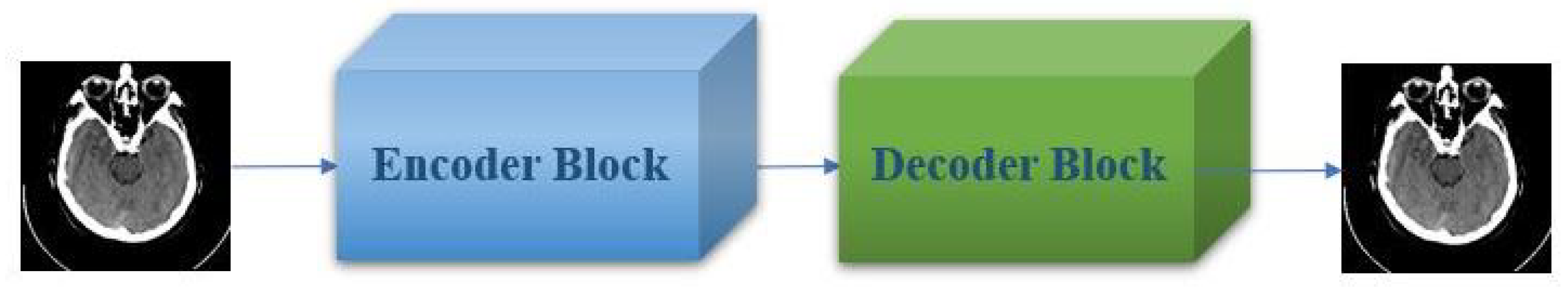 Entropy 24 00843 g007