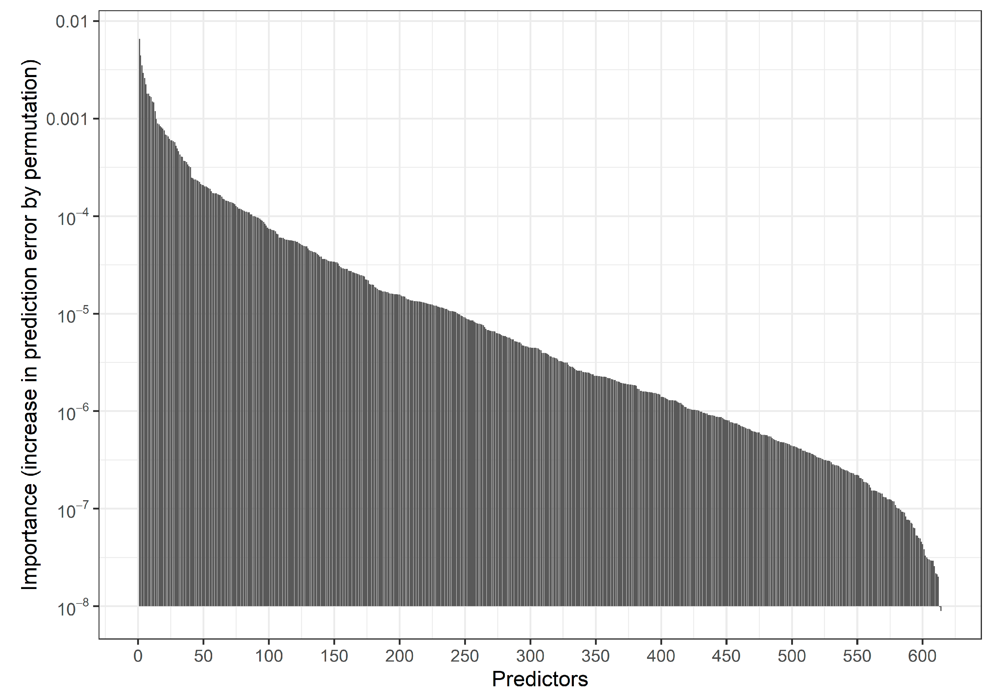 Entropy 24 00847 g002