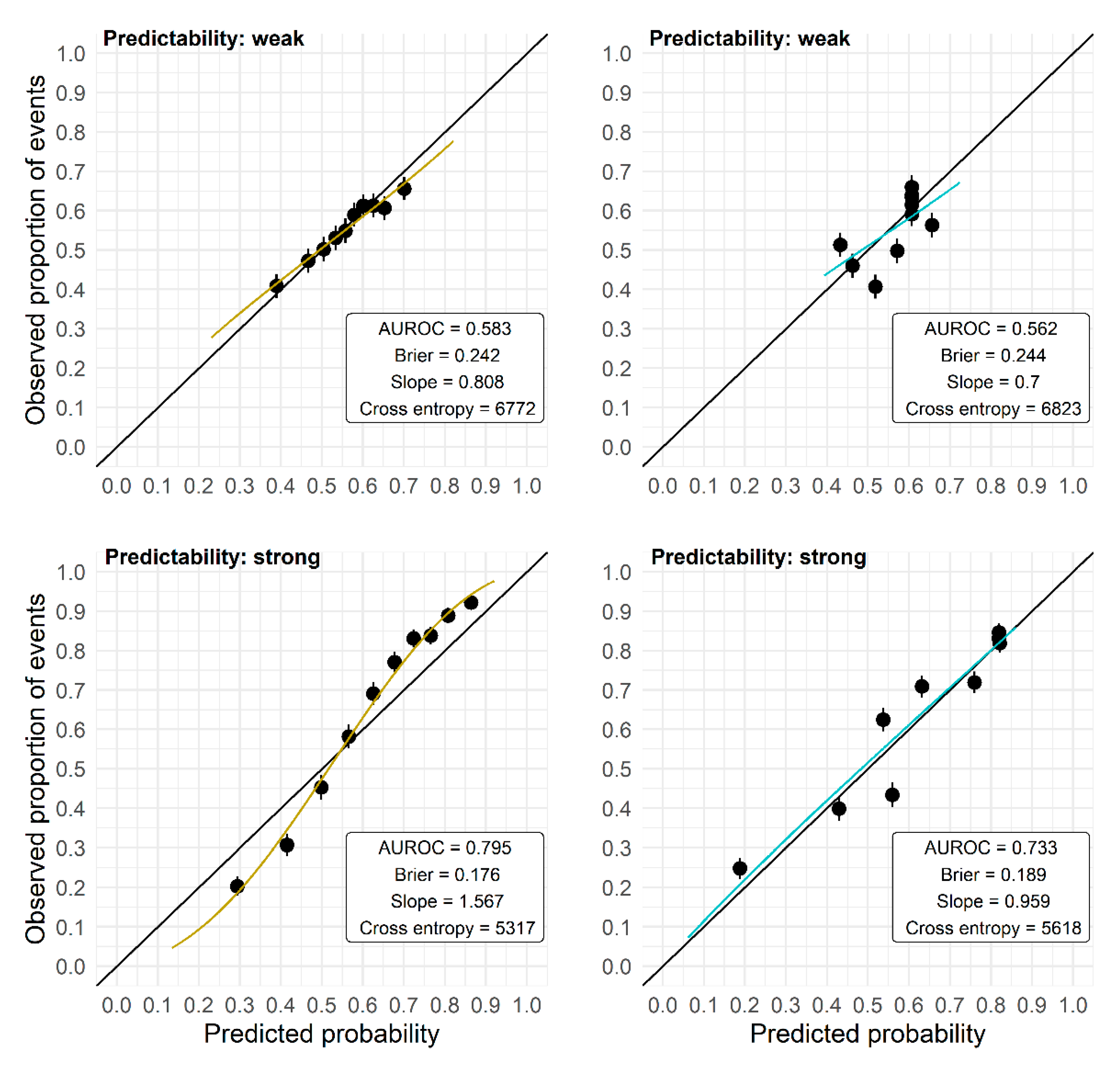 Entropy 24 00847 g004